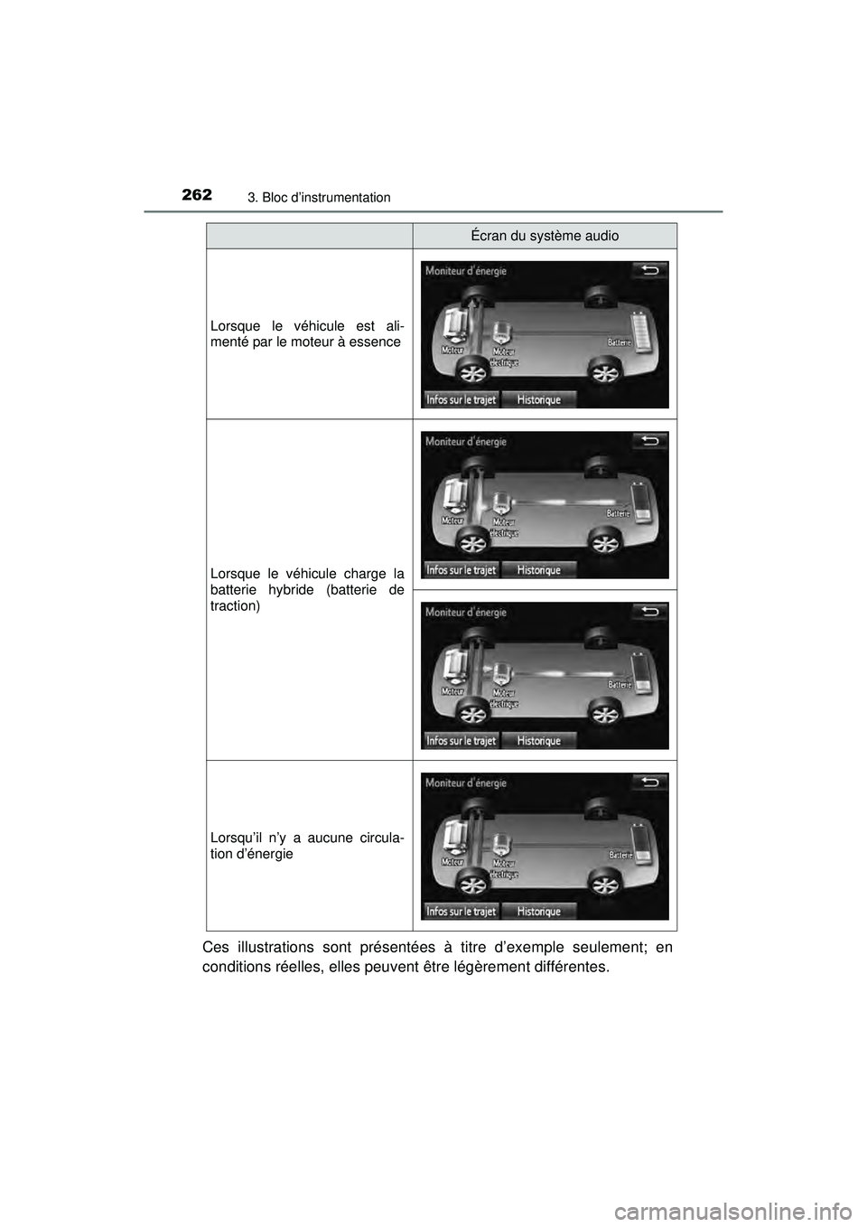 TOYOTA PRIUS PRIME 2018 Manuel du propriétaire (in French) 262
PRIUS PRIME_OM_OM47C17D_(D)
3. Bloc d’instrumentation
Ces illustrations sont présentées à titre d’exemple seulement; en
conditions réelles, elles peuvent être légèrement différentes.
L TOYOTA PRIUS PRIME 2018 Manuel du propriétaire (in French) 262
PRIUS PRIME_OM_OM47C17D_(D)
3. Bloc d’instrumentation
Ces illustrations sont présentées à titre d’exemple seulement; en
conditions réelles, elles peuvent être légèrement différentes.
L