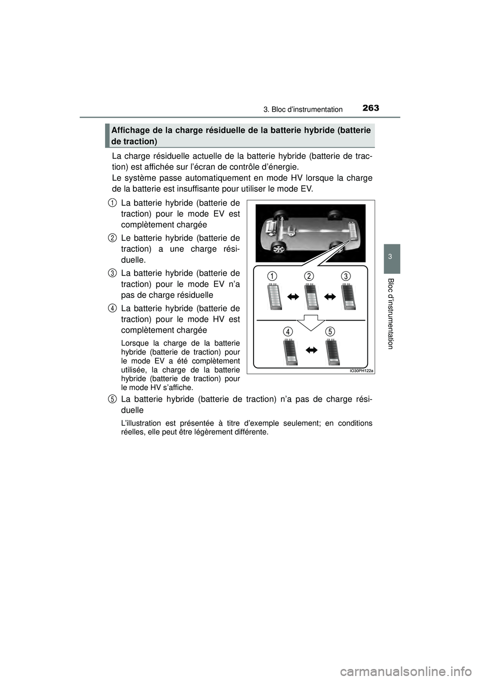 TOYOTA PRIUS PRIME 2018 Manuel du propriétaire (in French) PRIUS PRIME_OM_OM47C17D_(D)
2633. Bloc d’instrumentation
3
Bloc d’instrumentation
La charge résiduelle actuelle de la batterie hybride (batterie de trac-
tion) est affichée sur l’écran de con TOYOTA PRIUS PRIME 2018 Manuel du propriétaire (in French) PRIUS PRIME_OM_OM47C17D_(D)
2633. Bloc d’instrumentation
3
Bloc d’instrumentation
La charge résiduelle actuelle de la batterie hybride (batterie de trac-
tion) est affichée sur l’écran de con