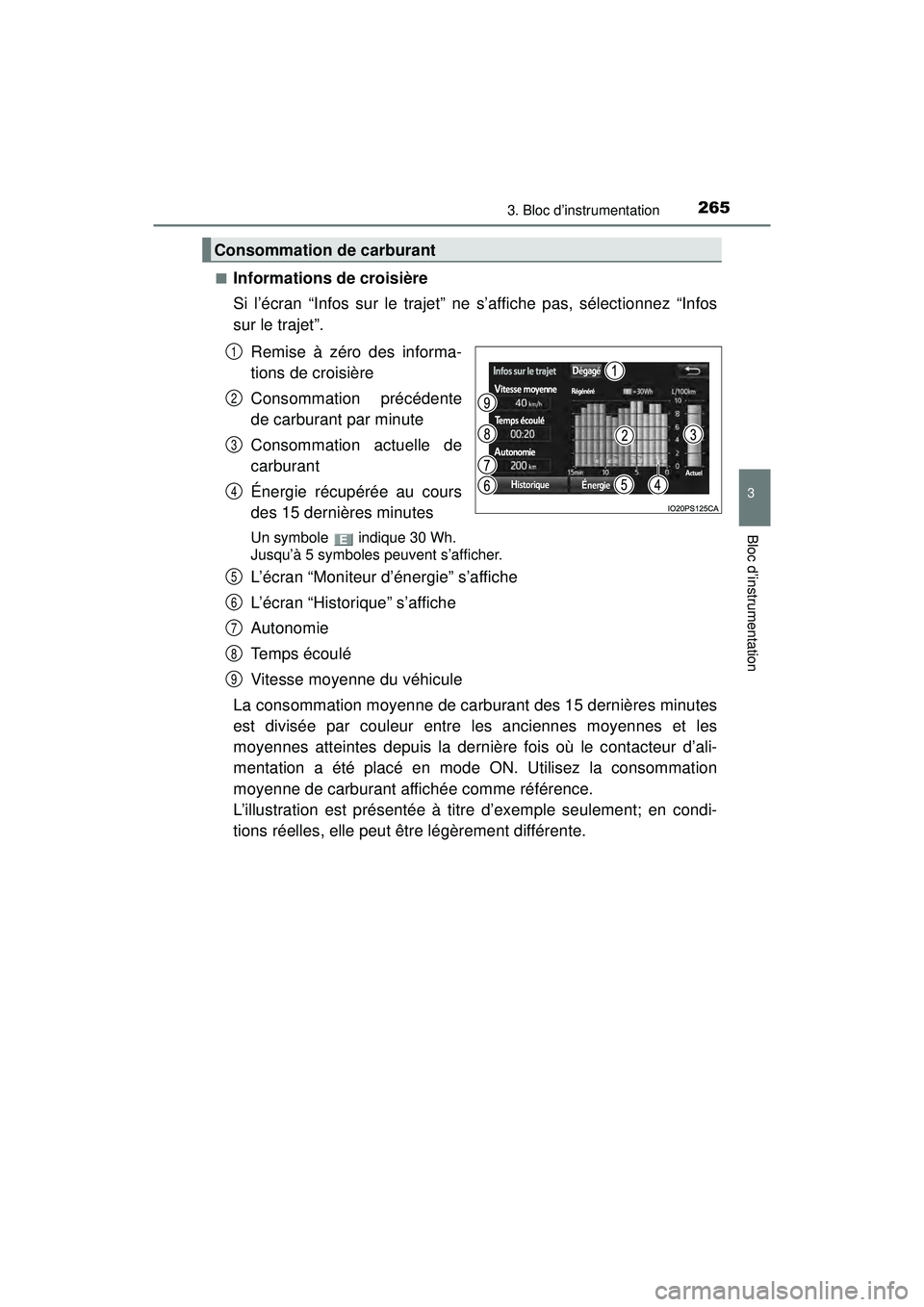 TOYOTA PRIUS PRIME 2018 Manuel du propriétaire (in French) PRIUS PRIME_OM_OM47C17D_(D)
2653. Bloc d’instrumentation
3
Bloc d’instrumentation
■Informations de croisière
Si l’écran “Infos sur le trajet” ne s’affiche pas, sélectionnez “Infos
s TOYOTA PRIUS PRIME 2018 Manuel du propriétaire (in French) PRIUS PRIME_OM_OM47C17D_(D)
2653. Bloc d’instrumentation
3
Bloc d’instrumentation
■Informations de croisière
Si l’écran “Infos sur le trajet” ne s’affiche pas, sélectionnez “Infos
s