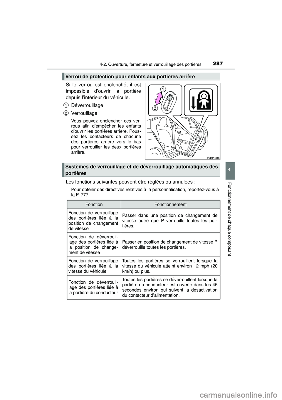 TOYOTA PRIUS PRIME 2018 Manuel du propriétaire (in French) PRIUS PRIME_OM_OM47C17D_(D)
2874-2. Ouverture, fermeture et verrouillage des portières
4
Fonctionnement de chaque composant
Si le verrou est enclenché, il est
impossible d’ouvrir la portière
depu TOYOTA PRIUS PRIME 2018 Manuel du propriétaire (in French) PRIUS PRIME_OM_OM47C17D_(D)
2874-2. Ouverture, fermeture et verrouillage des portières
4
Fonctionnement de chaque composant
Si le verrou est enclenché, il est
impossible d’ouvrir la portière
depu