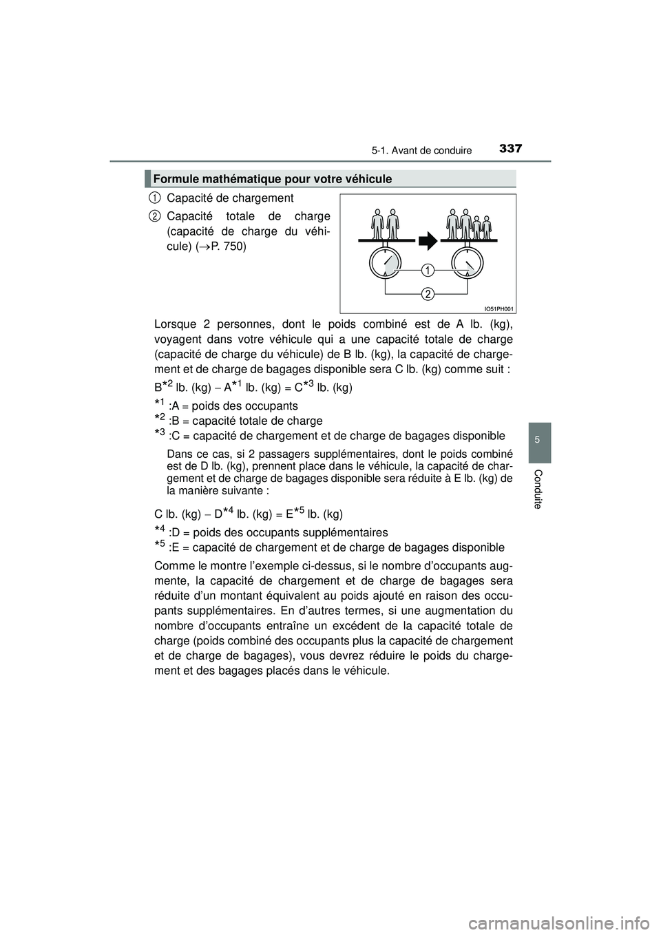 TOYOTA PRIUS PRIME 2018 Manuel du propriétaire (in French) PRIUS PRIME_OM_OM47C17D_(D)
3375-1. Avant de conduire
5
Conduite
Capacité de chargement
Capacité totale de charge
(capacité de charge du véhi-
cule) (P. 750)
Lorsque 2 personnes, dont le poids TOYOTA PRIUS PRIME 2018 Manuel du propriétaire (in French) PRIUS PRIME_OM_OM47C17D_(D)
3375-1. Avant de conduire
5
Conduite
Capacité de chargement
Capacité totale de charge
(capacité de charge du véhi-
cule) (P. 750)
Lorsque 2 personnes, dont le poids