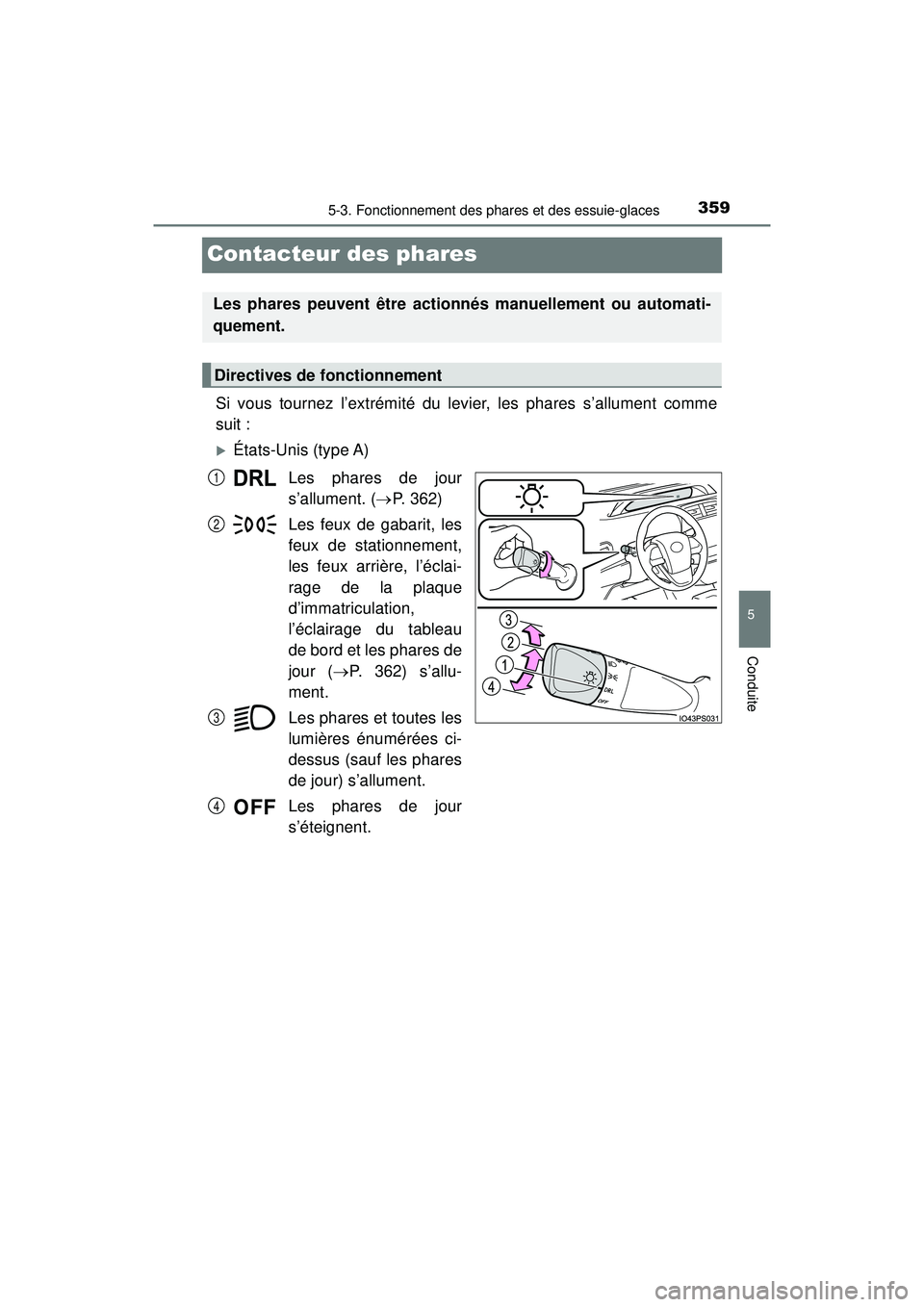 TOYOTA PRIUS PRIME 2018  Manuel du propriétaire (in French) 359
PRIUS PRIME_OM_OM47C17D_(D)
5-3. Fonctionnement des phares et des essuie-glaces
5
Conduite
Contacteur des phares
Si vous tournez l’extrémité du levier, les phares s’allument comme
suit :
