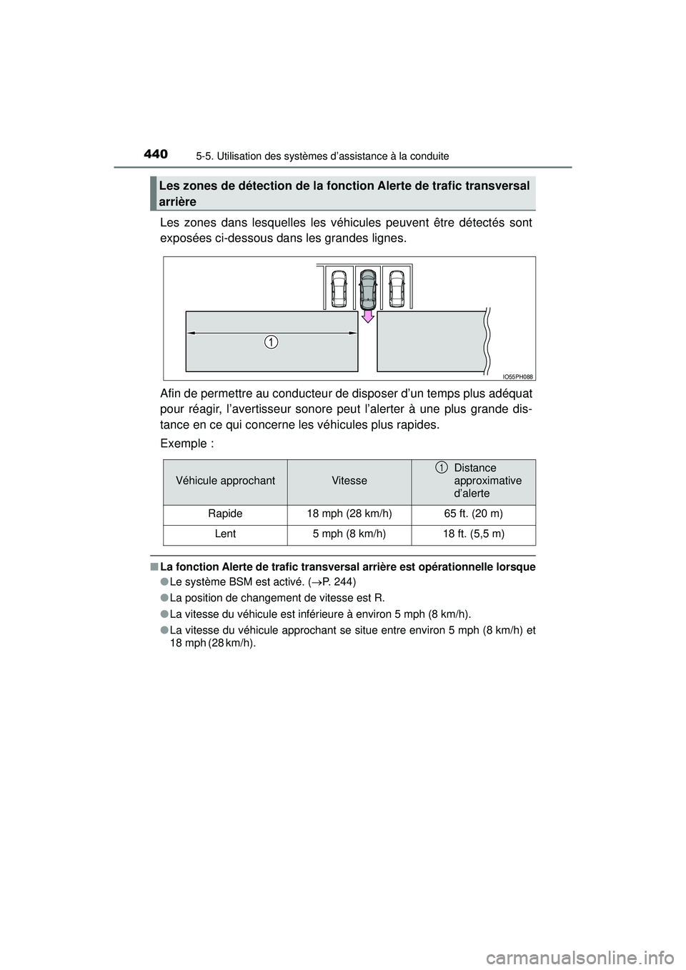 TOYOTA PRIUS PRIME 2018  Manuel du propriétaire (in French) 440
PRIUS PRIME_OM_OM47C17D_(D)
5-5. Utilisation des systèmes d’assistance à la conduite
Les zones dans lesquelles les véhicules peuvent être détectés sont
exposées ci-dessous dans les grande