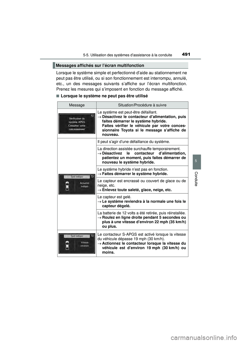 TOYOTA PRIUS PRIME 2018 Manuel du propriétaire (in French) PRIUS PRIME_OM_OM47C17D_(D)
4915-5. Utilisation des systèmes d’assistance à la conduite
5
Conduite
Lorsque le système simple et perfectionné d’aide au stationnement ne
peut pas être utilisé, TOYOTA PRIUS PRIME 2018 Manuel du propriétaire (in French) PRIUS PRIME_OM_OM47C17D_(D)
4915-5. Utilisation des systèmes d’assistance à la conduite
5
Conduite
Lorsque le système simple et perfectionné d’aide au stationnement ne
peut pas être utilisé,