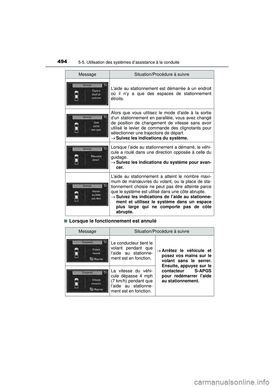 TOYOTA PRIUS PRIME 2018 Manuel du propriétaire (in French) 494
PRIUS PRIME_OM_OM47C17D_(D)
5-5. Utilisation des systèmes d’assistance à la conduite
■Lorsque le fonctionnement est annulé
L’aide au stationnement est démarrée à un endroit
où il n’ TOYOTA PRIUS PRIME 2018 Manuel du propriétaire (in French) 494
PRIUS PRIME_OM_OM47C17D_(D)
5-5. Utilisation des systèmes d’assistance à la conduite
■Lorsque le fonctionnement est annulé
L’aide au stationnement est démarrée à un endroit
où il n’