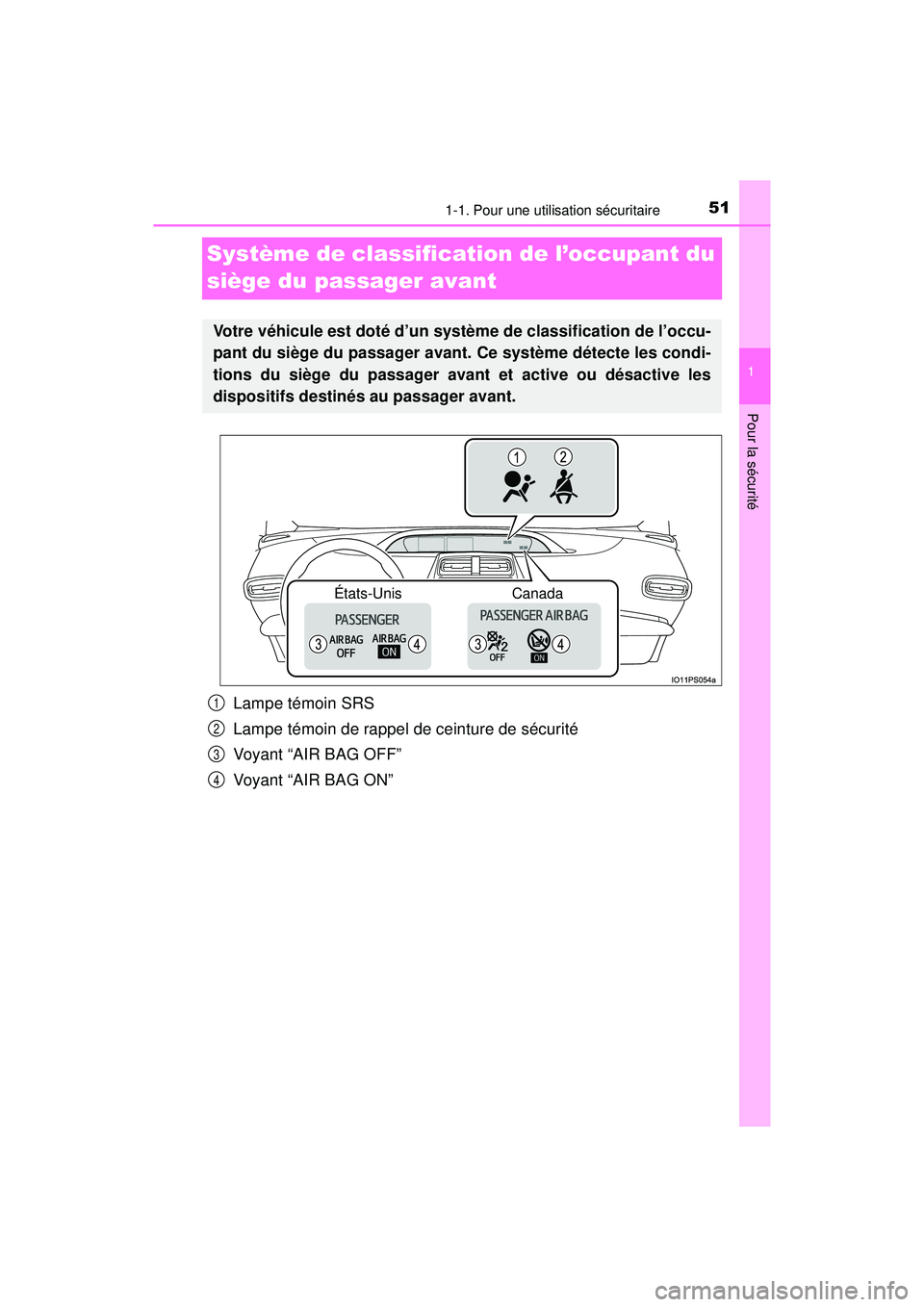 TOYOTA PRIUS PRIME 2018 Manuel du propriétaire (in French) 511-1. Pour une utilisation sécuritaire
PRIUS PRIME_OM_OM47C17D_(D)
1
Pour la sécurité
Système de classification de l’occupant du
siège du passager avant
Lampe témoin SRS
Lampe témoin de rap TOYOTA PRIUS PRIME 2018 Manuel du propriétaire (in French) 511-1. Pour une utilisation sécuritaire
PRIUS PRIME_OM_OM47C17D_(D)
1
Pour la sécurité
Système de classification de l’occupant du
siège du passager avant
Lampe témoin SRS
Lampe témoin de rap