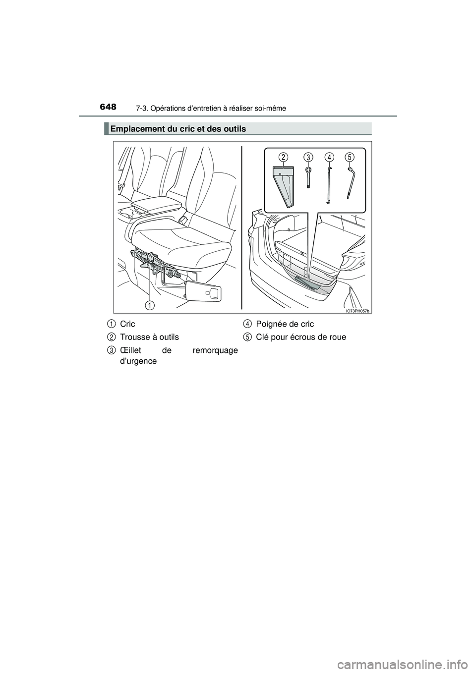 TOYOTA PRIUS PRIME 2018 Manuel du propriétaire (in French) 648
PRIUS PRIME_OM_OM47C17D_(D)
7-3. Opérations d’entretien à réaliser soi-même
Emplacement du cric et des outils
Cric
Trousse à outils
Œillet de remorquage
d’urgencePoignée de cric
Clé po TOYOTA PRIUS PRIME 2018 Manuel du propriétaire (in French) 648
PRIUS PRIME_OM_OM47C17D_(D)
7-3. Opérations d’entretien à réaliser soi-même
Emplacement du cric et des outils
Cric
Trousse à outils
Œillet de remorquage
d’urgencePoignée de cric
Clé po