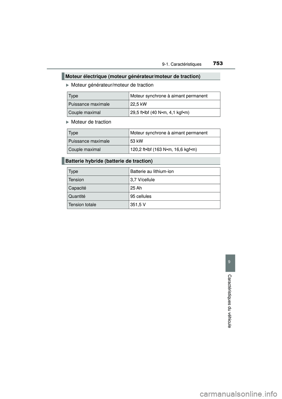 TOYOTA PRIUS PRIME 2018  Manuel du propriétaire (in French) PRIUS PRIME_OM_OM47C17D_(D)
7539-1. Caractéristiques
9
Caractéristiques du véhicule
Moteur générateur/moteur de traction
Moteur de traction
Moteur électrique (moteur générateur/moteur de