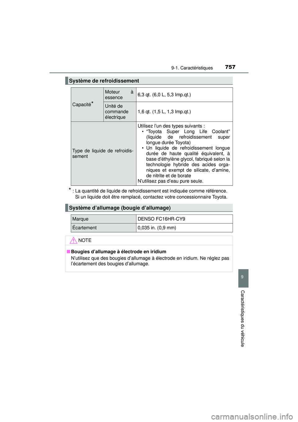 TOYOTA PRIUS PRIME 2018  Manuel du propriétaire (in French) PRIUS PRIME_OM_OM47C17D_(D)
7579-1. Caractéristiques
9
Caractéristiques du véhicule
* : La quantité de liquide de refroidissement est indiquée comme référence. Si un liquide doit être remplac