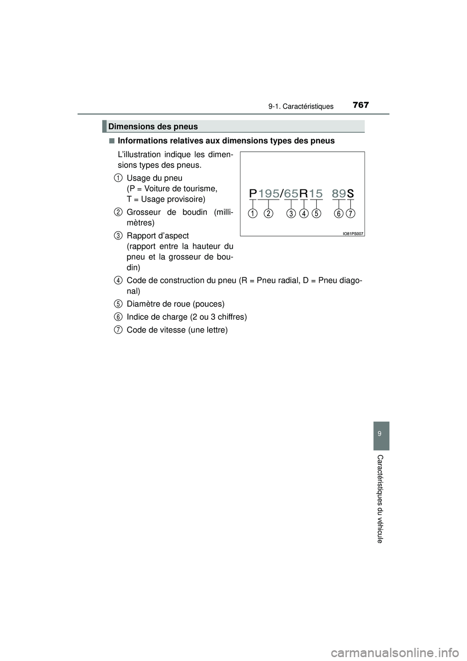 TOYOTA PRIUS PRIME 2018 Manuel du propriétaire (in French) PRIUS PRIME_OM_OM47C17D_(D)
7679-1. Caractéristiques
9
Caractéristiques du véhicule
■Informations relatives aux dimensions types des pneus
L’illustration indique les dimen-
sions types des pneu TOYOTA PRIUS PRIME 2018 Manuel du propriétaire (in French) PRIUS PRIME_OM_OM47C17D_(D)
7679-1. Caractéristiques
9
Caractéristiques du véhicule
■Informations relatives aux dimensions types des pneus
L’illustration indique les dimen-
sions types des pneu