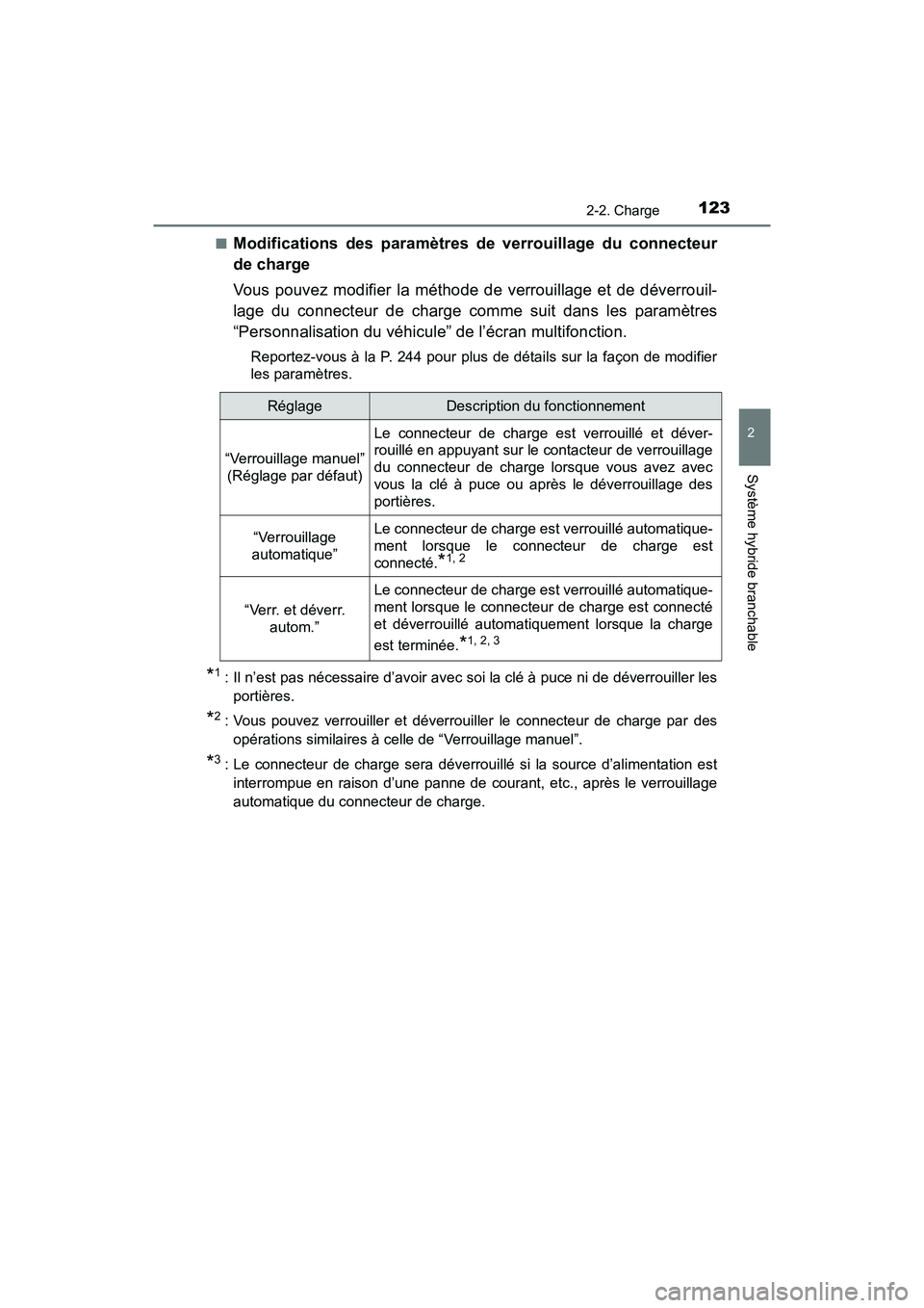 TOYOTA PRIUS PRIME 2017 Manuel du propriétaire (in French) PRIUS PRIME_OM_OM47A88D_(D)
1232-2. Charge
2
Système hybride branchable
■Modifications des paramètres de verrouillage du connecteur
de charge
Vous pouvez modifier la méthode de verrouillage et de TOYOTA PRIUS PRIME 2017 Manuel du propriétaire (in French) PRIUS PRIME_OM_OM47A88D_(D)
1232-2. Charge
2
Système hybride branchable
■Modifications des paramètres de verrouillage du connecteur
de charge
Vous pouvez modifier la méthode de verrouillage et de