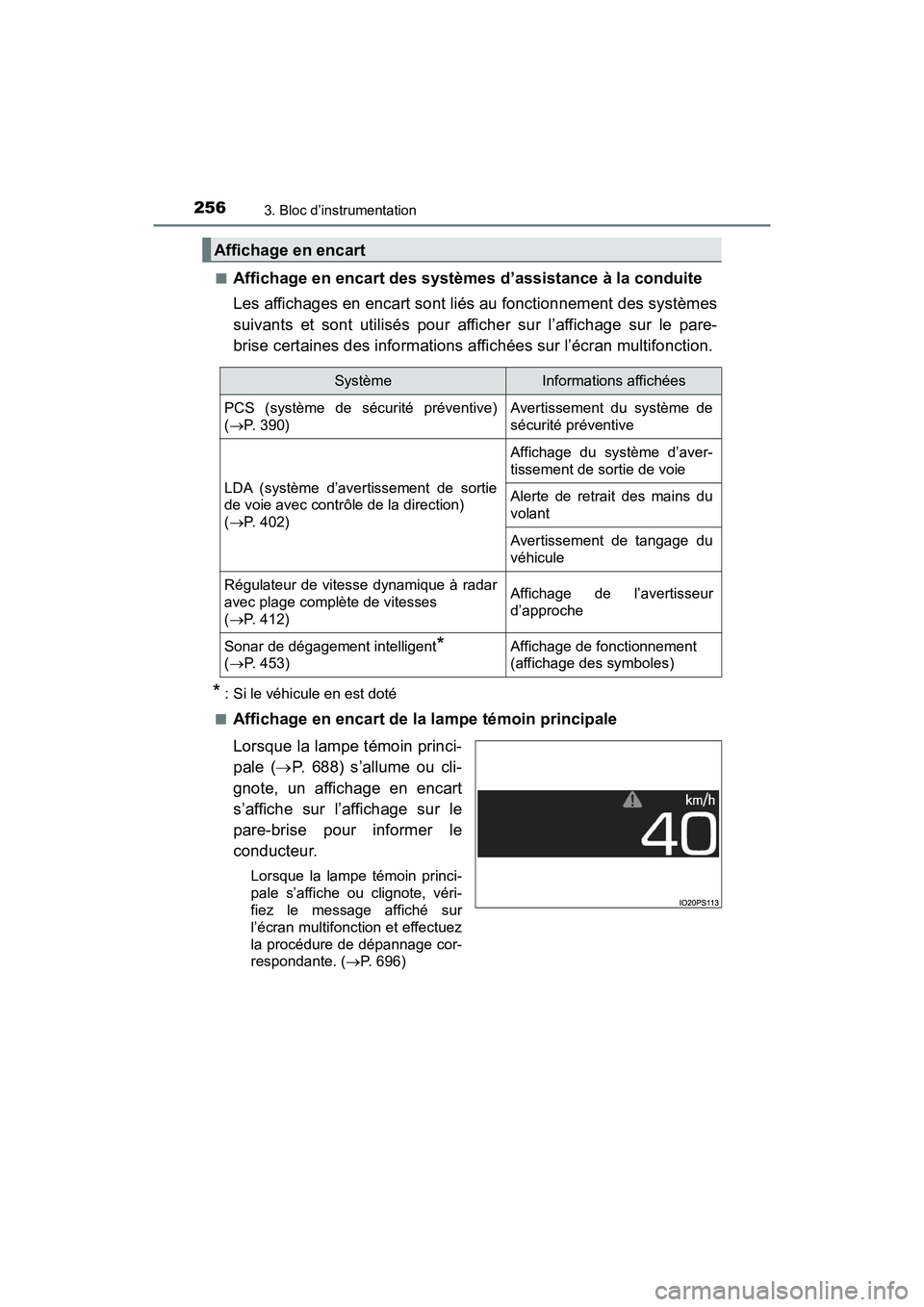 TOYOTA PRIUS PRIME 2017 Manuel du propriétaire (in French) 256
PRIUS PRIME_OM_OM47A88D_(D)
3. Bloc d’instrumentation
■Affichage en encart des systèmes d’assistance à la conduite
Les affichages en encart sont liés au fonctionnement des systèmes
suiva TOYOTA PRIUS PRIME 2017 Manuel du propriétaire (in French) 256
PRIUS PRIME_OM_OM47A88D_(D)
3. Bloc d’instrumentation
■Affichage en encart des systèmes d’assistance à la conduite
Les affichages en encart sont liés au fonctionnement des systèmes
suiva