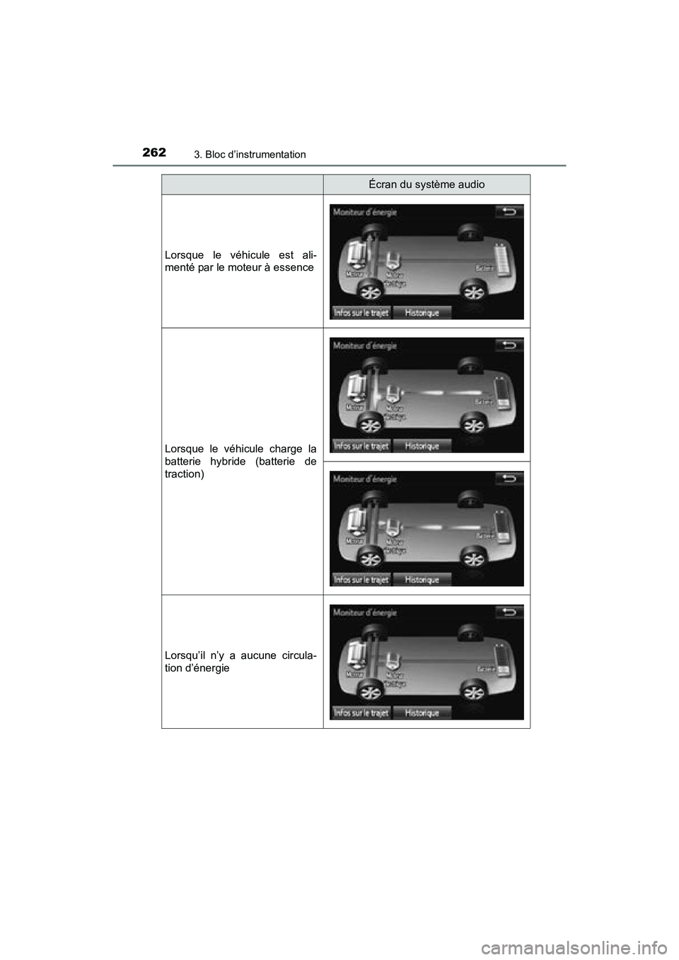 TOYOTA PRIUS PRIME 2017 Manuel du propriétaire (in French) 262
PRIUS PRIME_OM_OM47A88D_(D)
3. Bloc d’instrumentation
Lorsque le véhicule est ali-
menté par le moteur à essence
Lorsque le véhicule charge la
batterie hybride (batterie de
traction)
Lorsqu TOYOTA PRIUS PRIME 2017 Manuel du propriétaire (in French) 262
PRIUS PRIME_OM_OM47A88D_(D)
3. Bloc d’instrumentation
Lorsque le véhicule est ali-
menté par le moteur à essence
Lorsque le véhicule charge la
batterie hybride (batterie de
traction)
Lorsqu