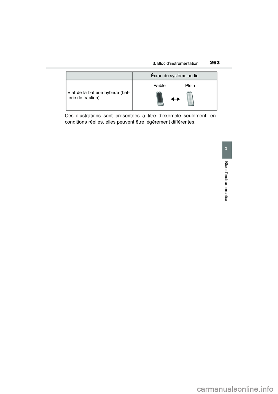 TOYOTA PRIUS PRIME 2017 Manuel du propriétaire (in French) PRIUS PRIME_OM_OM47A88D_(D)
2633. Bloc d’instrumentation
3
Bloc d’instrumentation
Ces illustrations sont présentées à titre d’exemple seulement; en
conditions réelles, elles peuvent être l TOYOTA PRIUS PRIME 2017 Manuel du propriétaire (in French) PRIUS PRIME_OM_OM47A88D_(D)
2633. Bloc d’instrumentation
3
Bloc d’instrumentation
Ces illustrations sont présentées à titre d’exemple seulement; en
conditions réelles, elles peuvent être l