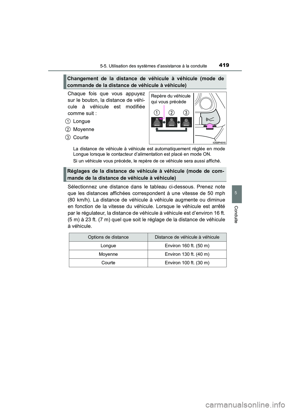 TOYOTA PRIUS PRIME 2017  Manuel du propriétaire (in French) PRIUS PRIME_OM_OM47A88D_(D)
4195-5. Utilisation des systèmes d’assistance à la conduite
5
Conduite
Chaque fois que vous appuyez
sur le bouton, la distance de véhi-
cule à véhicule est modifiée
