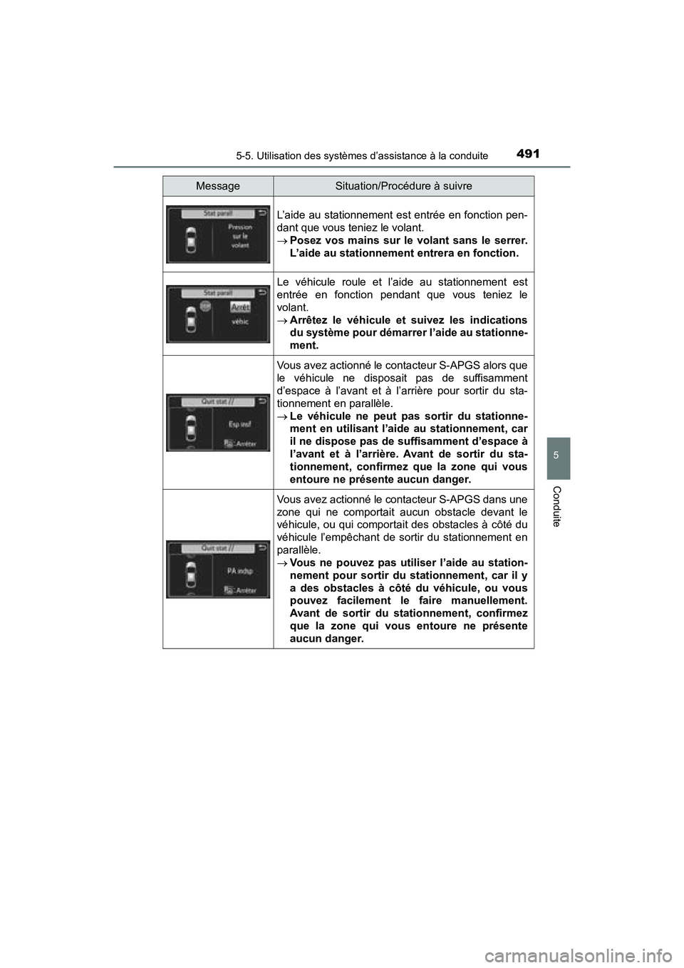 TOYOTA PRIUS PRIME 2017 Manuel du propriétaire (in French) PRIUS PRIME_OM_OM47A88D_(D)
4915-5. Utilisation des systèmes d’assistance à la conduite
5
Conduite
L’aide au stationnement est entrée en fonction pen-
dant que vous teniez le volant.
Posez v TOYOTA PRIUS PRIME 2017 Manuel du propriétaire (in French) PRIUS PRIME_OM_OM47A88D_(D)
4915-5. Utilisation des systèmes d’assistance à la conduite
5
Conduite
L’aide au stationnement est entrée en fonction pen-
dant que vous teniez le volant.
Posez v