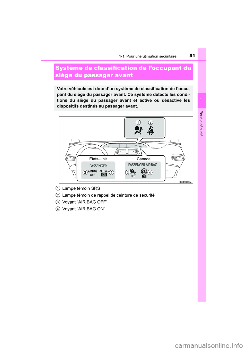 TOYOTA PRIUS PRIME 2017  Manuel du propriétaire (in French) 511-1. Pour une utilisation sécuritaire
PRIUS PRIME_OM_OM47A88D_(D)
1
Pour la sécurité
Système de classification de l’occupant du 
siège du passager avant
Lampe témoin SRS
Lampe témoin de rap