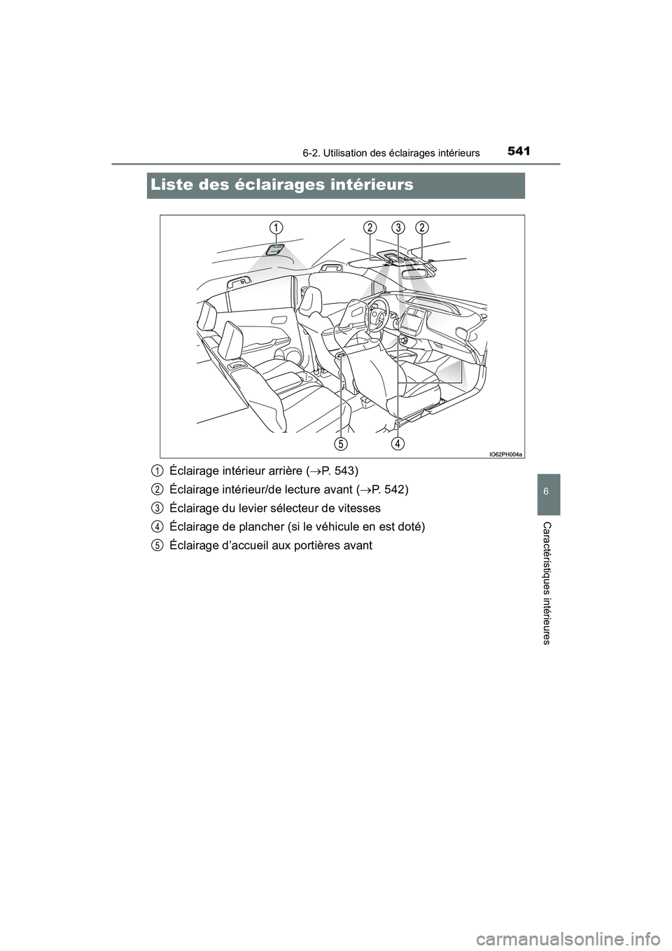 TOYOTA PRIUS PRIME 2017 Manuel du propriétaire (in French) 541
PRIUS PRIME_OM_OM47A88D_(D)
6-2. Utilisation des éclairages intérieurs
6
Caractéristiques intérieures
Liste des éclairages intérieurs
Éclairage intérieur arrière (P. 543)
Éclairage in TOYOTA PRIUS PRIME 2017 Manuel du propriétaire (in French) 541
PRIUS PRIME_OM_OM47A88D_(D)
6-2. Utilisation des éclairages intérieurs
6
Caractéristiques intérieures
Liste des éclairages intérieurs
Éclairage intérieur arrière (P. 543)
Éclairage in