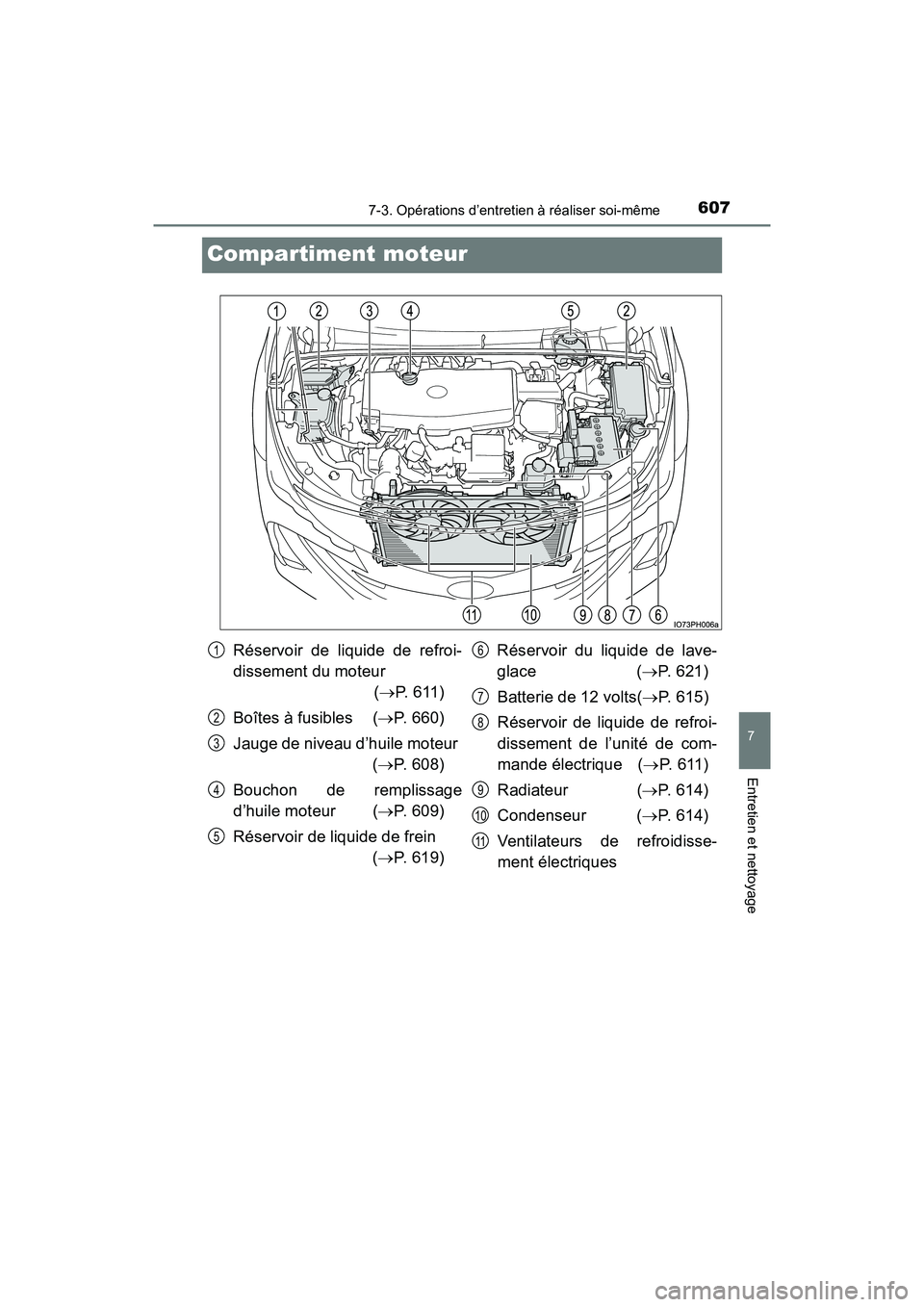 TOYOTA PRIUS PRIME 2017  Manuel du propriétaire (in French) 607
PRIUS PRIME_OM_OM47A88D_(D)
7-3. Opérations d’entretien à réaliser soi-même
7
Entretien et nettoyage
Compartiment moteur
Réservoir de liquide de refroi-
dissement du moteur (P. 611)
Boî