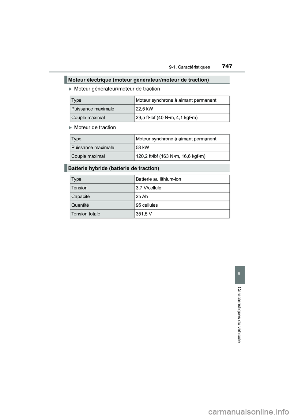 TOYOTA PRIUS PRIME 2017  Manuel du propriétaire (in French) PRIUS PRIME_OM_OM47A88D_(D)
7479-1. Caractéristiques
9
Caractéristiques du véhicule
Moteur générateur/moteur de traction
Moteur de traction
Moteur électrique (moteur générateur/moteur de