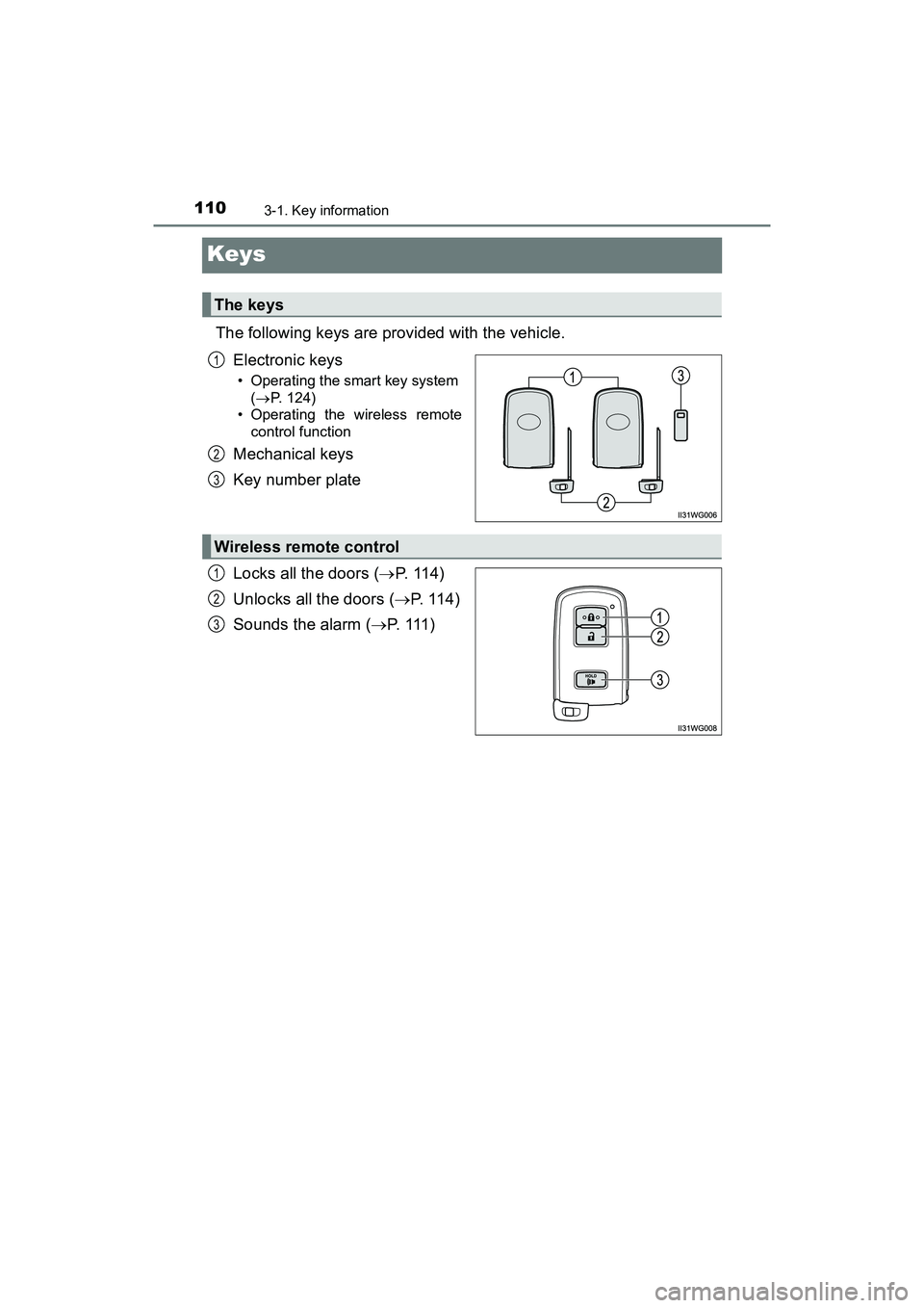 TOYOTA PRIUS V 2018 Owners Manual 110
PRIUS v_OM_OM47B78U_(U)
3-1. Key information
Keys
The following keys are provided with the vehicle.Electronic keys
• Operating the smart key system ( P. 124)
• Operating the wireless remote TOYOTA PRIUS V 2018 Owners Manual 110
PRIUS v_OM_OM47B78U_(U)
3-1. Key information
Keys
The following keys are provided with the vehicle.Electronic keys
• Operating the smart key system ( P. 124)
• Operating the wireless remote