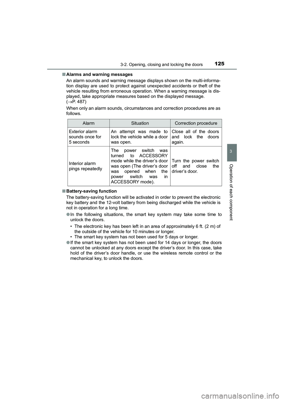 TOYOTA PRIUS V 2018 Owners Manual PRIUS v_OM_OM47B78U_(U)
1253-2. Opening, closing and locking the doors
3
Operation of each component
■Alarms and warning messages
An alarm sounds and warning message displays shown on the multi-info TOYOTA PRIUS V 2018 Owners Manual PRIUS v_OM_OM47B78U_(U)
1253-2. Opening, closing and locking the doors
3
Operation of each component
■Alarms and warning messages
An alarm sounds and warning message displays shown on the multi-info