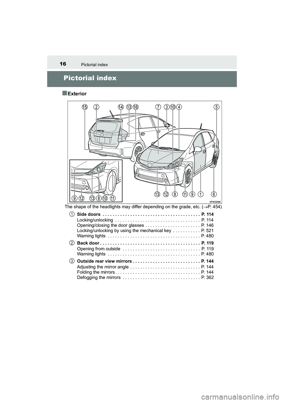 TOYOTA PRIUS V 2018 User Guide 16Pictorial index
PRIUS v_OM_OM47B78U_(U)
Pictorial index
■
Exterior
The shape of the headlights may differ depending on the grade, etc. (P. 454) Side doors . . . . . . . . . . . . . . . . . . . TOYOTA PRIUS V 2018 User Guide 16Pictorial index
PRIUS v_OM_OM47B78U_(U)
Pictorial index
■
Exterior
The shape of the headlights may differ depending on the grade, etc. (P. 454) Side doors . . . . . . . . . . . . . . . . . . .