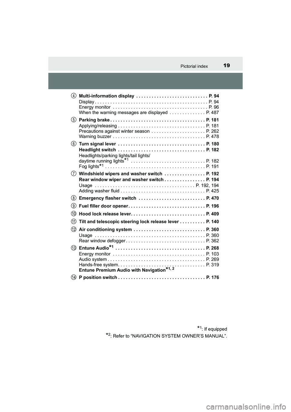 TOYOTA PRIUS V 2018 Owners Manual 19Pictorial index
PRIUS v_OM_OM47B78U_(U)Multi-information display . . . . . . . . . . . . . . . . . . . . . . . . . . . . P. 94
Display . . . . . . . . . . . . . . . . . . . . . . . . . . . . . . . TOYOTA PRIUS V 2018 Owners Manual 19Pictorial index
PRIUS v_OM_OM47B78U_(U)Multi-information display . . . . . . . . . . . . . . . . . . . . . . . . . . . . P. 94
Display . . . . . . . . . . . . . . . . . . . . . . . . . . . . . . .