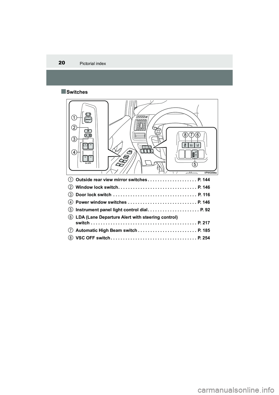 TOYOTA PRIUS V 2018 Owners Manual 20Pictorial index
PRIUS v_OM_OM47B78U_(U)
■Switches
Outside rear view mirror switches . . . . . . . . . . . . . . . . . . . . P. 144
Window lock switch . . . . . . . . . . . . . . . . . . . . . . . TOYOTA PRIUS V 2018 Owners Manual 20Pictorial index
PRIUS v_OM_OM47B78U_(U)
■Switches
Outside rear view mirror switches . . . . . . . . . . . . . . . . . . . . P. 144
Window lock switch . . . . . . . . . . . . . . . . . . . . . . .