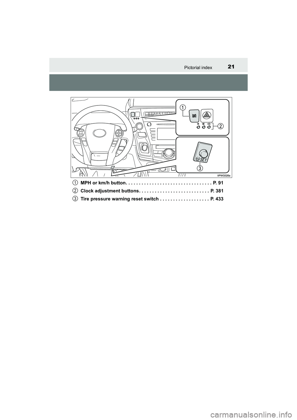 TOYOTA PRIUS V 2018 Owners Manual 21Pictorial index
PRIUS v_OM_OM47B78U_(U)MPH or km/h button. . . . . . . . . . . . . . . . . . . . . . . . . . . . . . . . . P. 91
Clock adjustment buttons . . . . . . . . . . . . . . . . . . . . . . TOYOTA PRIUS V 2018 Owners Manual 21Pictorial index
PRIUS v_OM_OM47B78U_(U)MPH or km/h button. . . . . . . . . . . . . . . . . . . . . . . . . . . . . . . . . P. 91
Clock adjustment buttons . . . . . . . . . . . . . . . . . . . . . .
