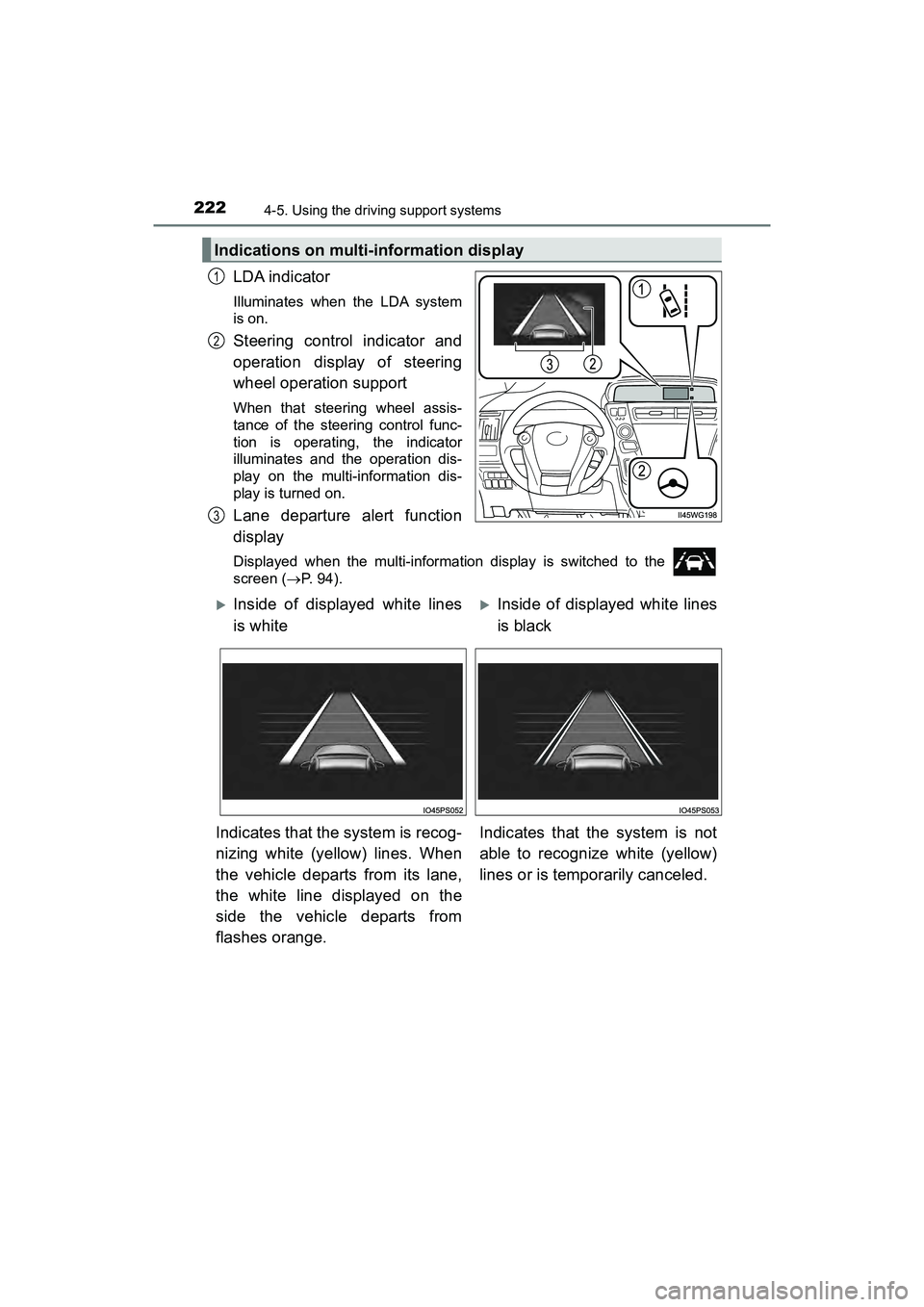 TOYOTA PRIUS V 2018  Owners Manual 222
PRIUS v_OM_OM47B78U_(U)
4-5. Using the driving support systems
LDA indicator
Illuminates when the LDA system
is on.
Steering control indicator and
operation display of steering
wheel operation sup