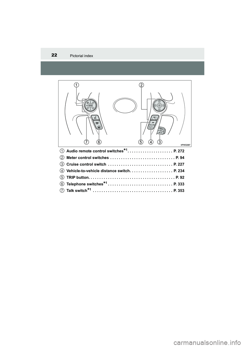 TOYOTA PRIUS V 2018 Owners Manual 22Pictorial index
PRIUS v_OM_OM47B78U_(U)Audio remote control switches
*1. . . . . . . . . . . . . . . . . . . . . P. 272
Meter control switches . . . . . . . . . . . . . . . . . . . . . . . . . . . TOYOTA PRIUS V 2018 Owners Manual 22Pictorial index
PRIUS v_OM_OM47B78U_(U)Audio remote control switches
*1. . . . . . . . . . . . . . . . . . . . . P. 272
Meter control switches . . . . . . . . . . . . . . . . . . . . . . . . . . .