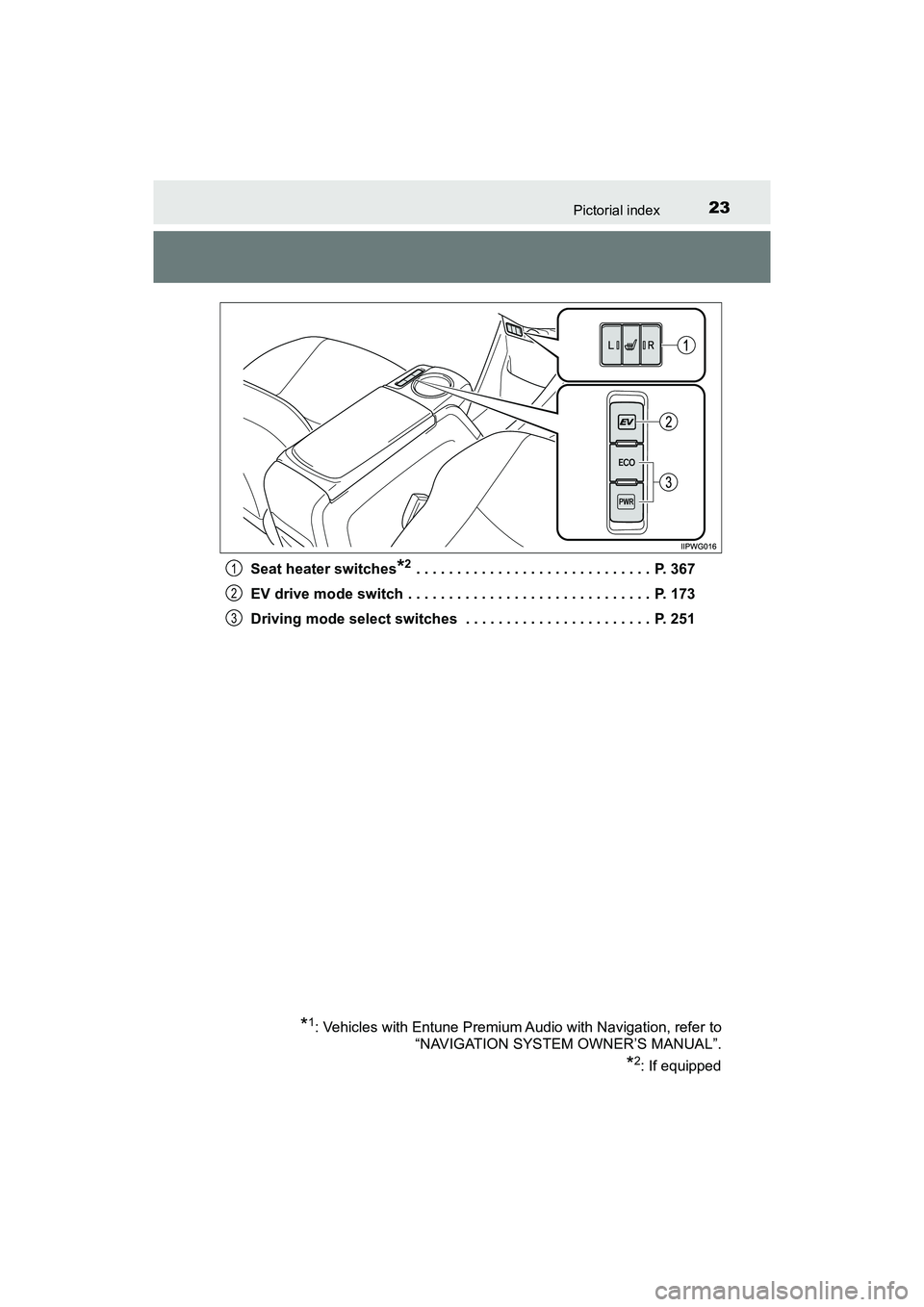 TOYOTA PRIUS V 2018 Owners Manual 23Pictorial index
PRIUS v_OM_OM47B78U_(U)Seat heater switches
*2 . . . . . . . . . . . . . . . . . . . . . . . . . . . . . P. 367
EV drive mode switch . . . . . . . . . . . . . . . . . . . . . . . . TOYOTA PRIUS V 2018 Owners Manual 23Pictorial index
PRIUS v_OM_OM47B78U_(U)Seat heater switches
*2 . . . . . . . . . . . . . . . . . . . . . . . . . . . . . P. 367
EV drive mode switch . . . . . . . . . . . . . . . . . . . . . . . .