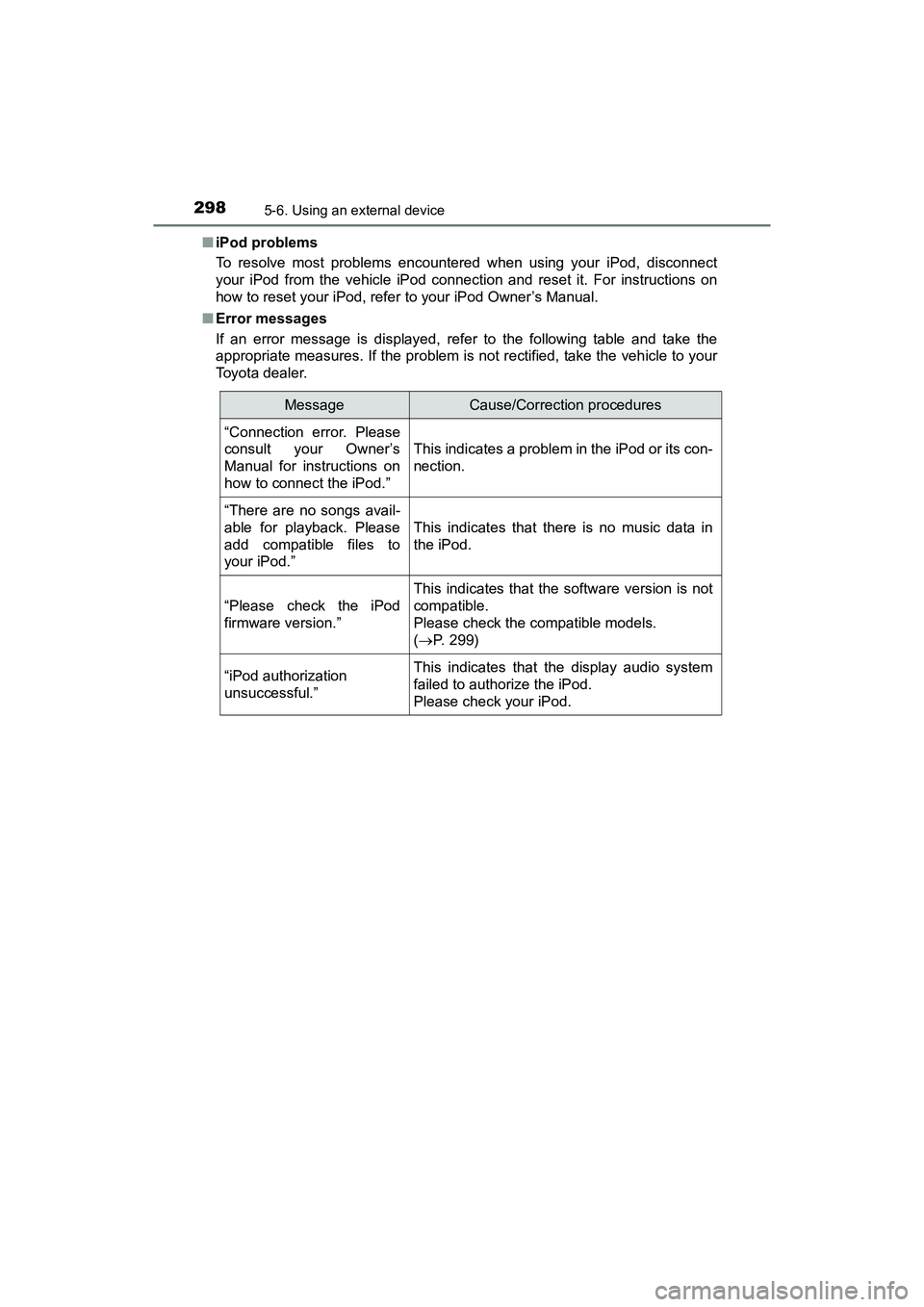 TOYOTA PRIUS V 2018  Owners Manual 2985-6. Using an external device
PRIUS v_OM_OM47B78U_(U)■
iPod problems
To resolve most problems encountered when using your iPod, disconnect
your iPod from the vehicle iPod connection and reset it.