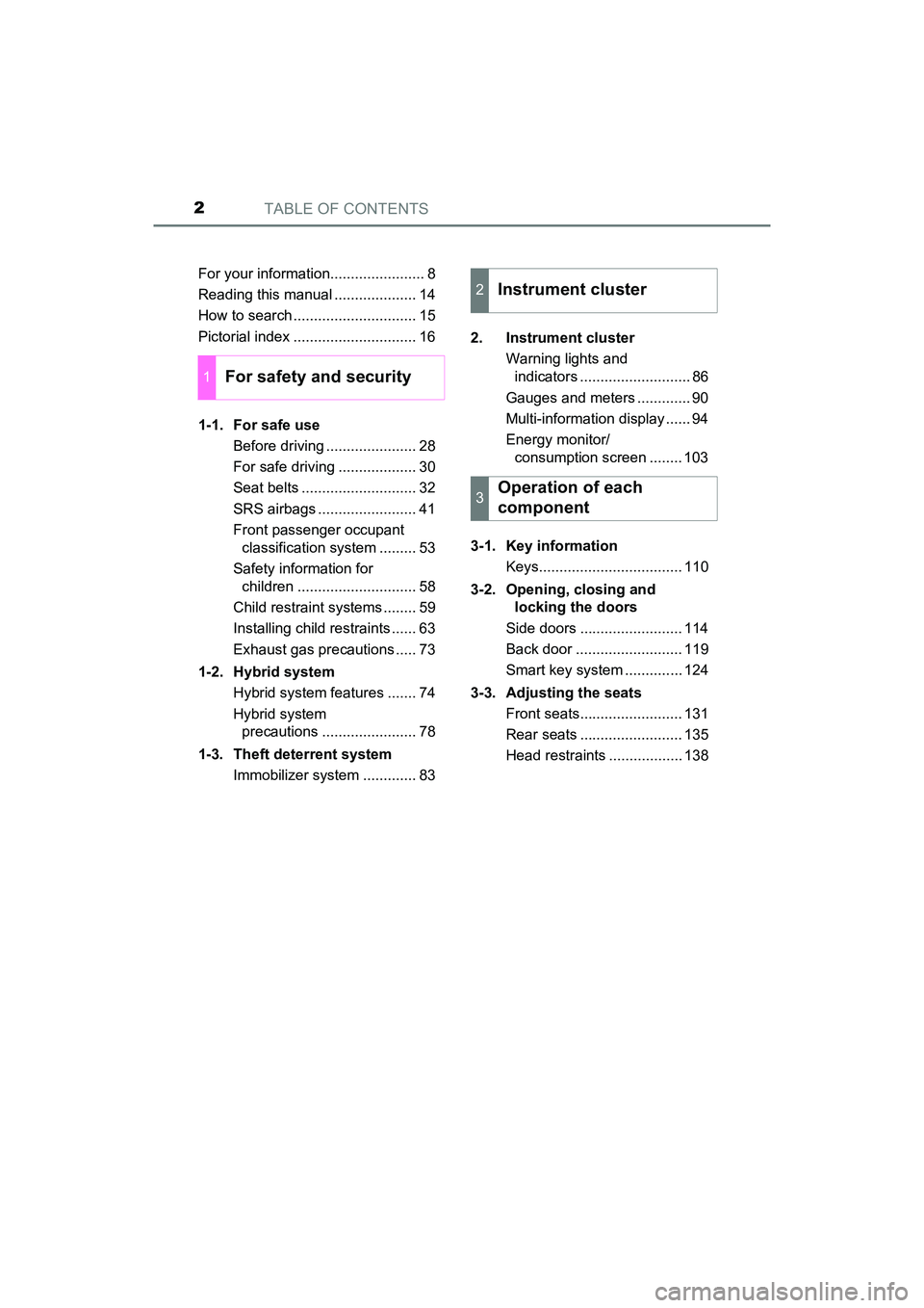 TOYOTA PRIUS V 2018 Owners Manual TABLE OF CONTENTS2
PRIUS v_OM_OM47B78U_(U)For your information....................... 8
Reading this manual .................... 14
How to search .............................. 15
Pictorial index .... TOYOTA PRIUS V 2018 Owners Manual TABLE OF CONTENTS2
PRIUS v_OM_OM47B78U_(U)For your information....................... 8
Reading this manual .................... 14
How to search .............................. 15
Pictorial index ....