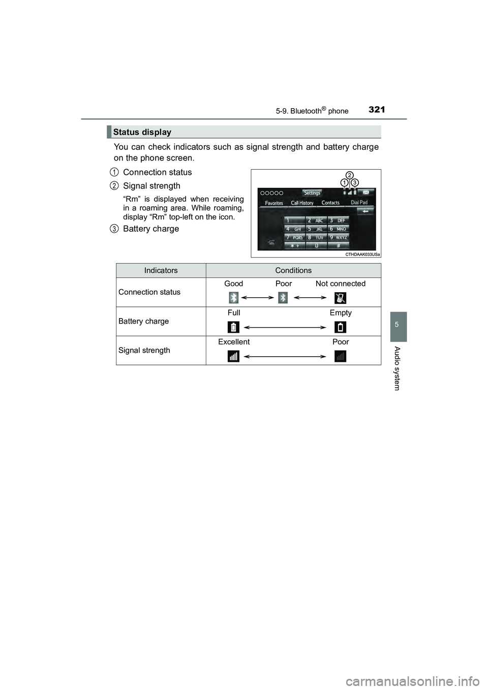TOYOTA PRIUS V 2018  Owners Manual PRIUS v_OM_OM47B78U_(U)
3215-9. Bluetooth® phone
5
Audio system
You can check indicators such as signal strength and battery charge
on the phone screen.Connection status
Signal strength
“Rm” is d