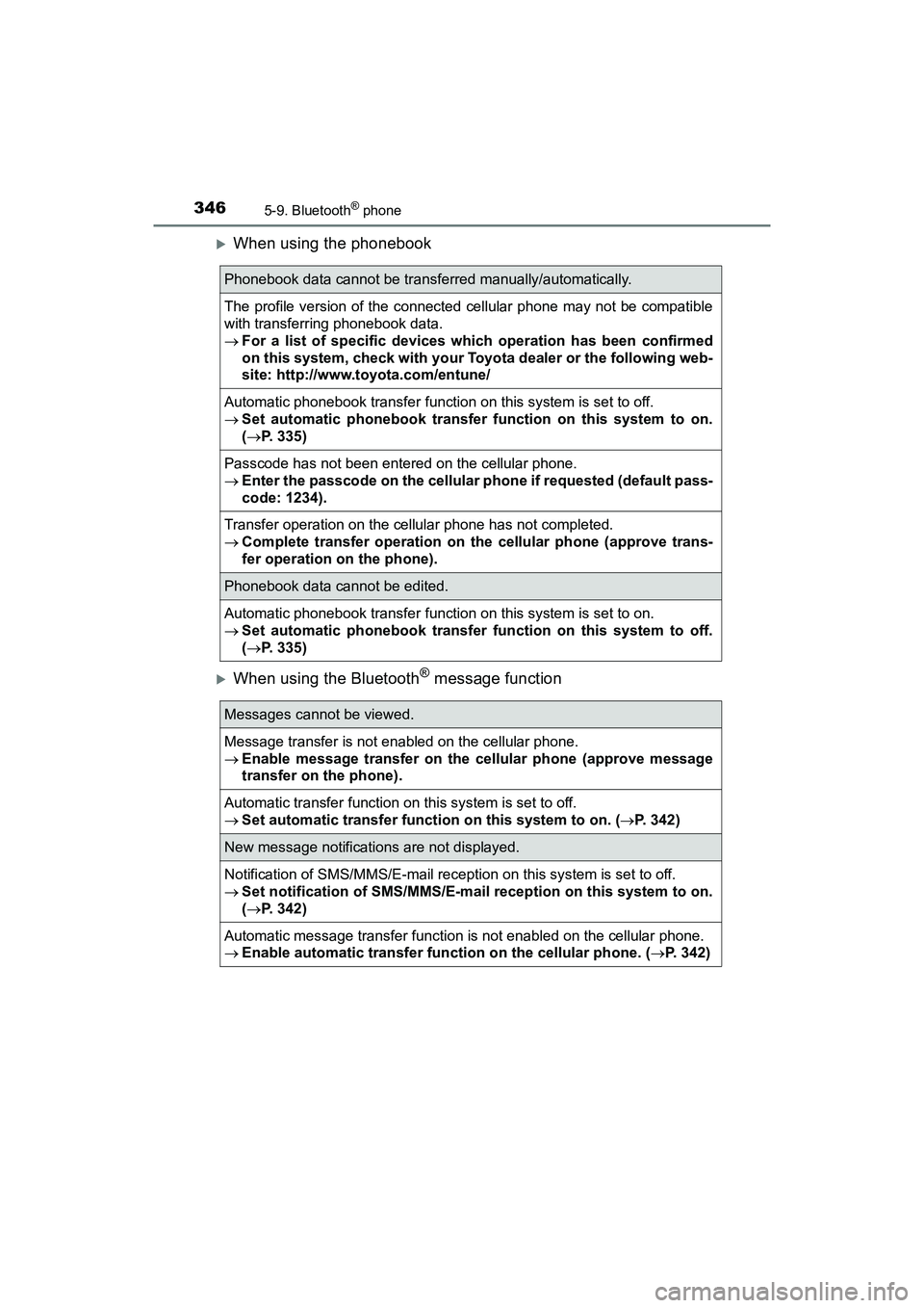 TOYOTA PRIUS V 2018  Owners Manual 3465-9. Bluetooth® phone
PRIUS v_OM_OM47B78U_(U)
When using the phonebook
When using the Bluetooth® message function
Phonebook data cannot be transferred manually/automatically.
The profile ve