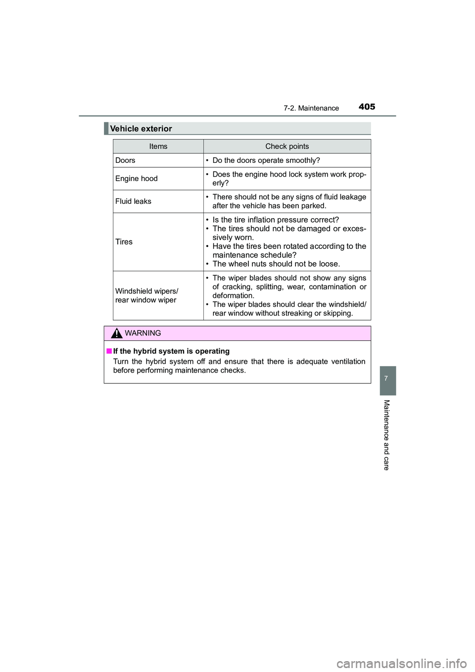 TOYOTA PRIUS V 2018 Owners Manual PRIUS v_OM_OM47B78U_(U)
4057-2. Maintenance
7
Maintenance and care
Vehicle exterior
ItemsCheck points
Doors• Do the doors operate smoothly?
Engine hood• Does the engine hood lock system work prop- TOYOTA PRIUS V 2018 Owners Manual PRIUS v_OM_OM47B78U_(U)
4057-2. Maintenance
7
Maintenance and care
Vehicle exterior
ItemsCheck points
Doors• Do the doors operate smoothly?
Engine hood• Does the engine hood lock system work prop-