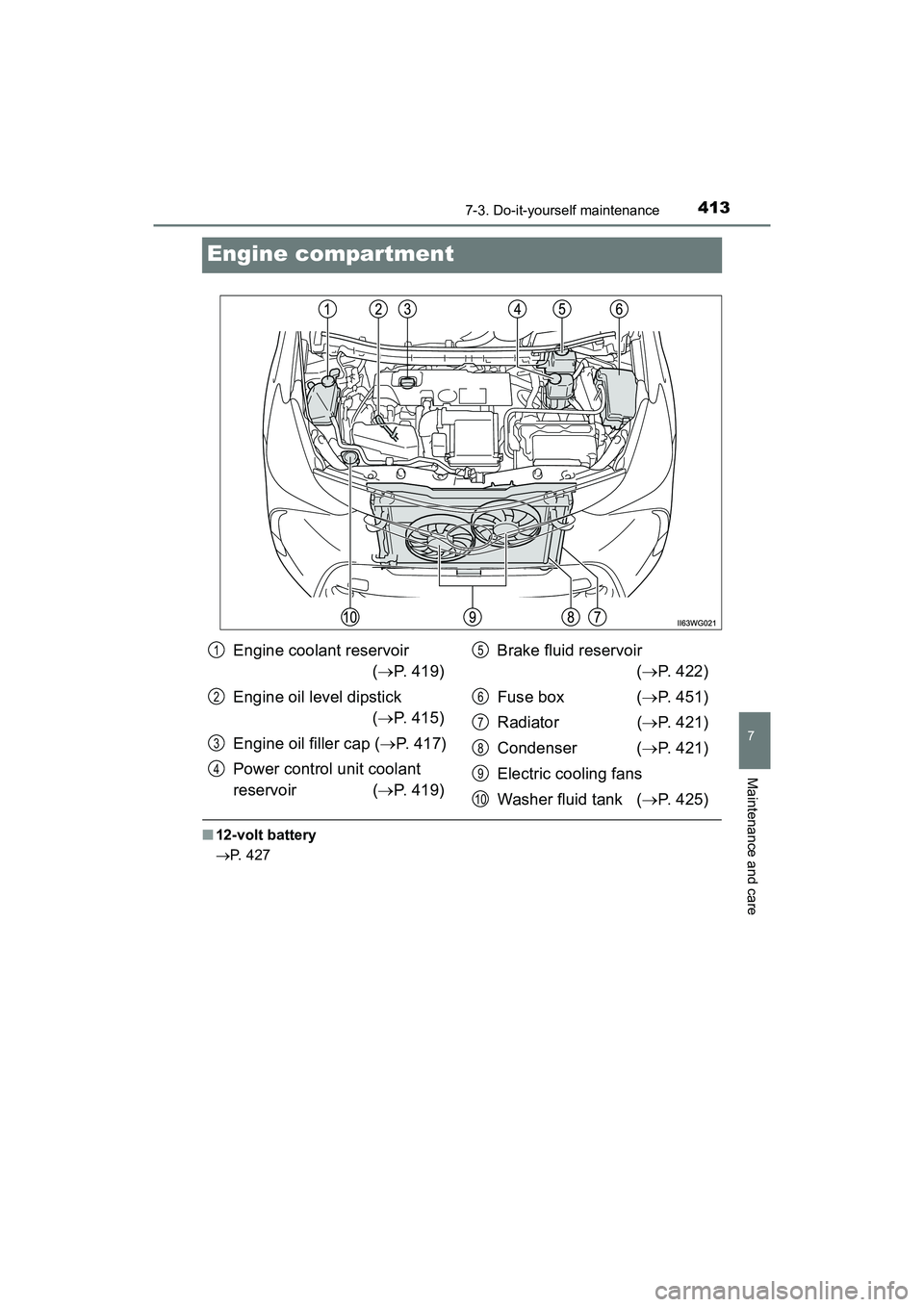 TOYOTA PRIUS V 2018  Owners Manual 413
PRIUS v_OM_OM47B78U_(U)
7-3. Do-it-yourself maintenance
7
Maintenance and care
Engine compartment
■12-volt battery
P. 427
Engine coolant reservoir 
(P. 419)
Engine oil level dipstick  (