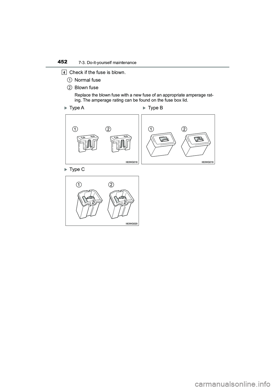 TOYOTA PRIUS V 2018  Owners Manual 452
PRIUS v_OM_OM47B78U_(U)
7-3. Do-it-yourself maintenance
Check if the fuse is blown.Normal fuse
Blown fuse
Replace the blown fuse with a new fuse of an appropriate amperage rat-
ing. The amperage r