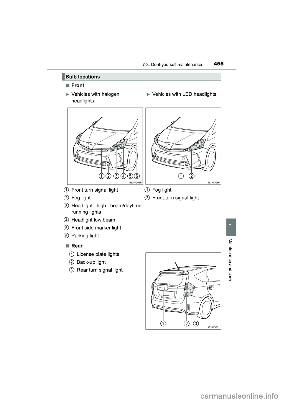 TOYOTA PRIUS V 2018  Owners Manual PRIUS v_OM_OM47B78U_(U)
4557-3. Do-it-yourself maintenance
7
Maintenance and care
■Front
■RearLicense plate lights
Back-up light
Rear turn signal light
Bulb locations
Vehicles with halogen 
hea