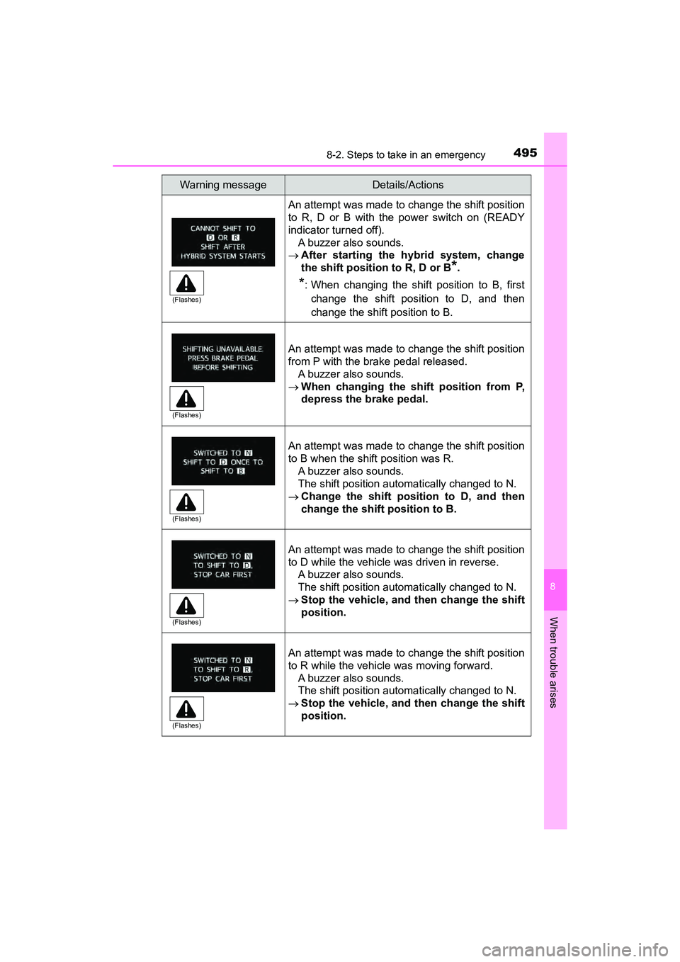 TOYOTA PRIUS V 2018  Owners Manual 4958-2. Steps to take in an emergency
PRIUS v_OM_OM47B78U_(U)
8
When trouble arises
An attempt was made to change the shift position
to R, D or B with the power switch on (READY
indicator turned off).