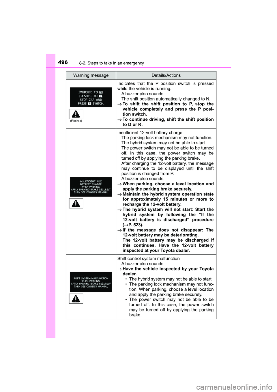 TOYOTA PRIUS V 2018  Owners Manual 4968-2. Steps to take in an emergency
PRIUS v_OM_OM47B78U_(U)
Indicates that the P position switch is pressed
while the vehicle is running.A buzzer also sounds.
The shift position automatically change