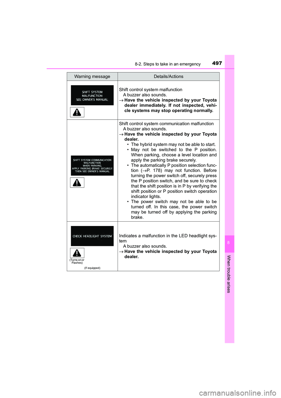 TOYOTA PRIUS V 2018  Owners Manual 4978-2. Steps to take in an emergency
PRIUS v_OM_OM47B78U_(U)
8
When trouble arises
Shift control system malfunction A buzzer also sounds.
 Have the vehicle inspected by your Toyota
dealer immediat