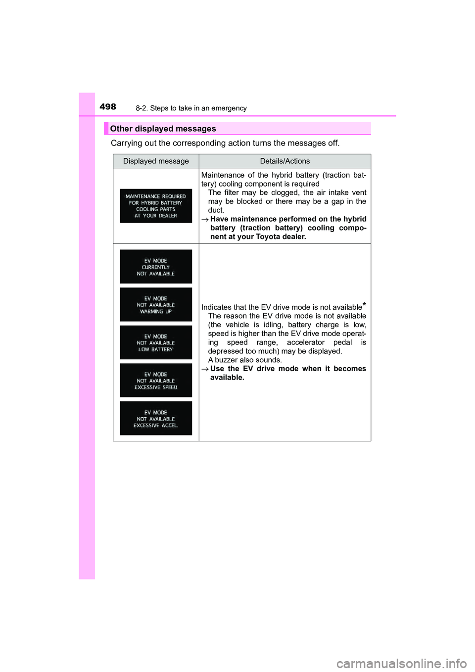 TOYOTA PRIUS V 2018  Owners Manual 4988-2. Steps to take in an emergency
PRIUS v_OM_OM47B78U_(U)
Carrying out the corresponding action turns the messages off.
Other displayed messages
Displayed messageDetails/Actions
Maintenance of the