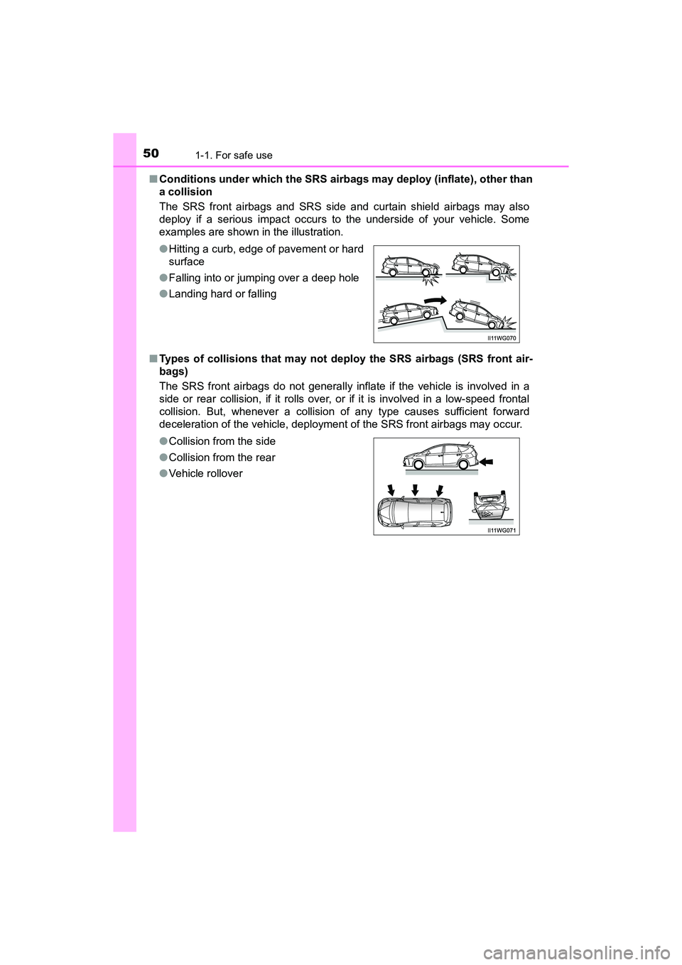 TOYOTA PRIUS V 2018 Workshop Manual 501-1. For safe use
PRIUS v_OM_OM47B78U_(U)■
Conditions under which the SRS airbags may deploy (inflate), other than
a collision
The SRS front airbags and SRS side and curtain shield airbags may als