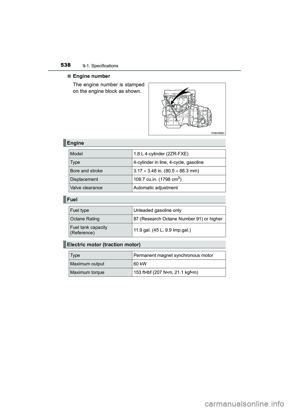 TOYOTA PRIUS V 2018 Owners Manual 538
PRIUS v_OM_OM47B78U_(U)
9-1. Specifications
■Engine number
The engine number is stamped
on the engine block as shown.
Engine
Model1.8 L 4-cylinder (2ZR-FXE)
Typ e4-cylinder in line, 4-cycle, gas TOYOTA PRIUS V 2018 Owners Manual 538
PRIUS v_OM_OM47B78U_(U)
9-1. Specifications
■Engine number
The engine number is stamped
on the engine block as shown.
Engine
Model1.8 L 4-cylinder (2ZR-FXE)
Typ e4-cylinder in line, 4-cycle, gas