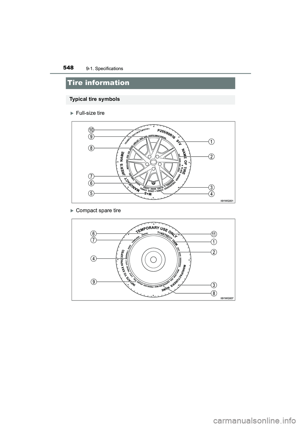 TOYOTA PRIUS V 2018 Owners Manual 548
PRIUS v_OM_OM47B78U_(U)
9-1. Specifications
Tire information
Full-size tire
Compact spare tire
Typical tire symbols TOYOTA PRIUS V 2018 Owners Manual 548
PRIUS v_OM_OM47B78U_(U)
9-1. Specifications
Tire information
Full-size tire
Compact spare tire
Typical tire symbols