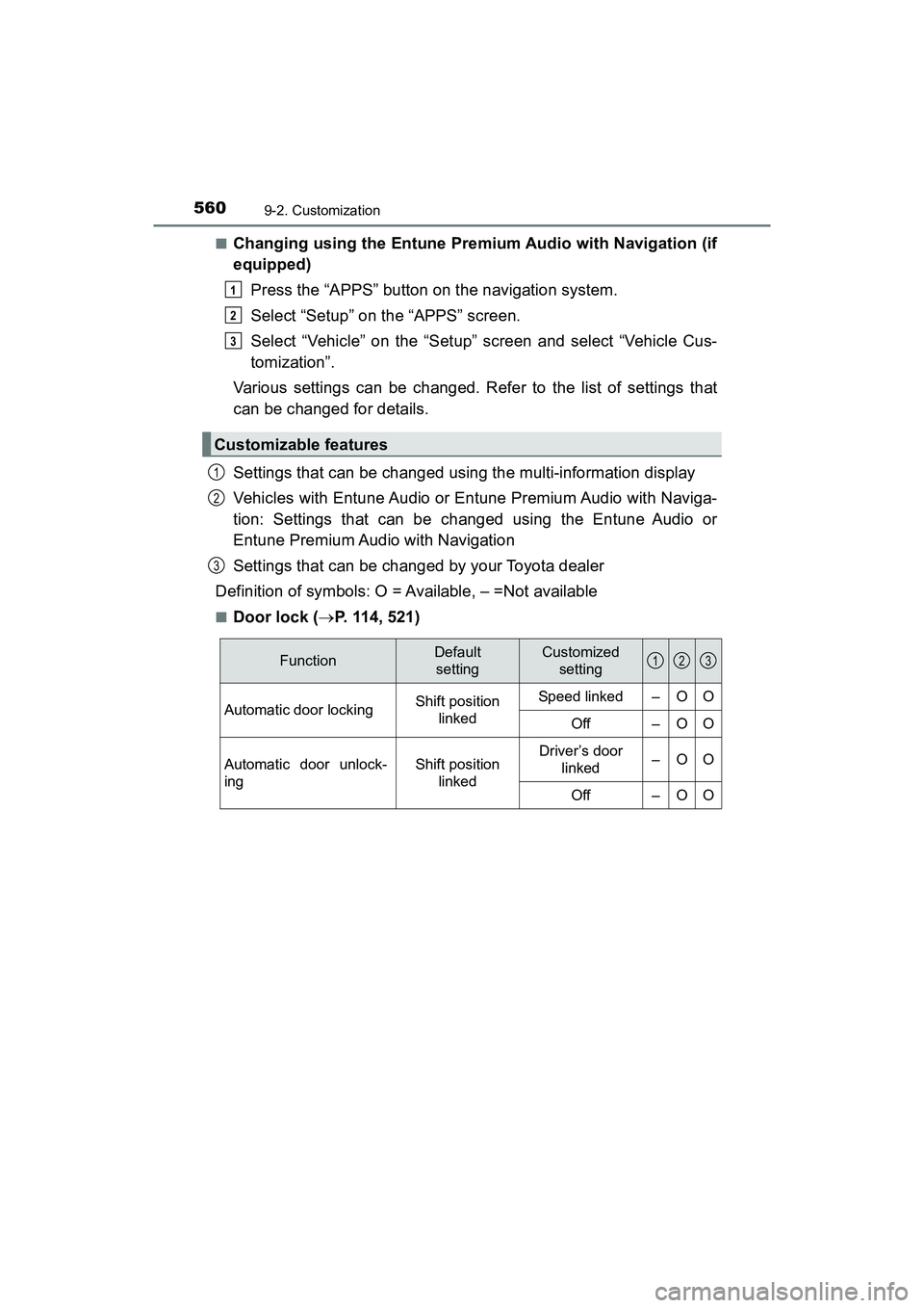 TOYOTA PRIUS V 2018 Owners Manual 560
PRIUS v_OM_OM47B78U_(U)
9-2. Customization
■Changing using the Entune Premium Audio with Navigation (if
equipped)Press the “APPS” button on the navigation system.
Select “Setup” on the TOYOTA PRIUS V 2018 Owners Manual 560
PRIUS v_OM_OM47B78U_(U)
9-2. Customization
■Changing using the Entune Premium Audio with Navigation (if
equipped)Press the “APPS” button on the navigation system.
Select “Setup” on the