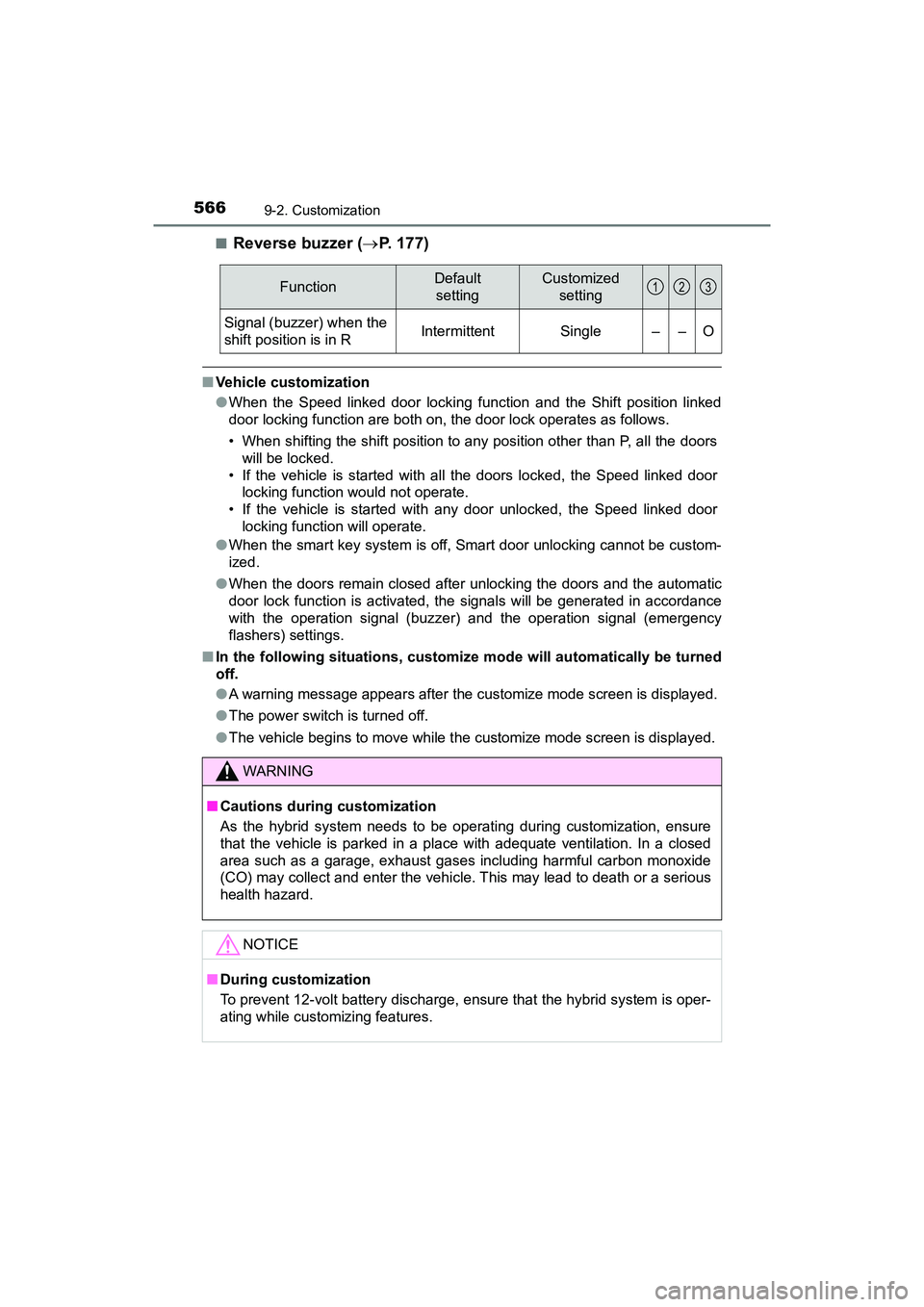 TOYOTA PRIUS V 2018 Owners Manual 566
PRIUS v_OM_OM47B78U_(U)
9-2. Customization
■Reverse buzzer (P. 177)
■Vehicle customization
●When the Speed linked door locking function and the Shift position linked
door locking function TOYOTA PRIUS V 2018 Owners Manual 566
PRIUS v_OM_OM47B78U_(U)
9-2. Customization
■Reverse buzzer (P. 177)
■Vehicle customization
●When the Speed linked door locking function and the Shift position linked
door locking function